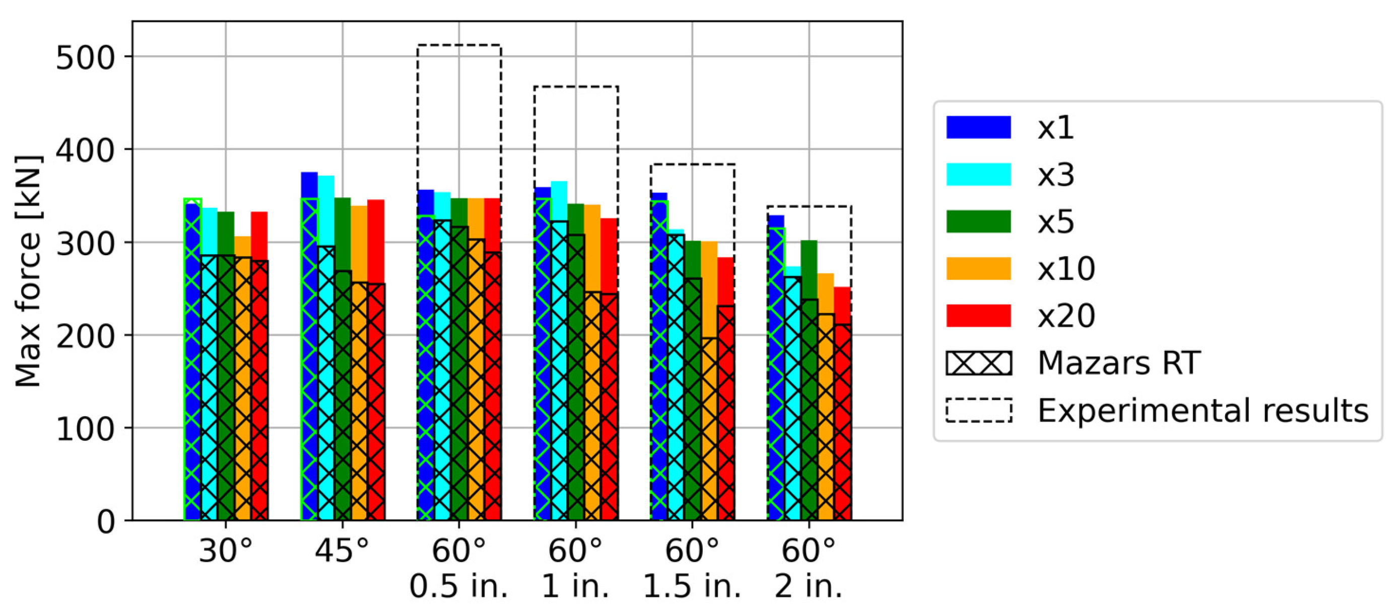 Applmech 05 00028 g014