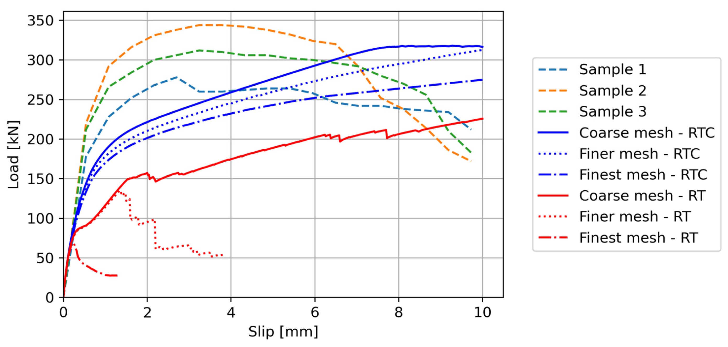 Applmech 05 00028 g019
