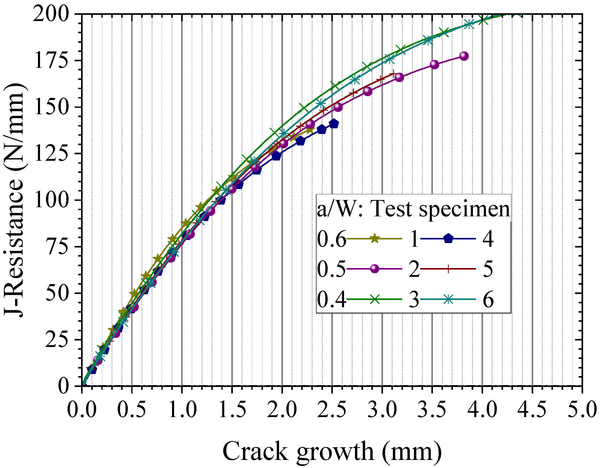 Applmech 05 00029 g006
