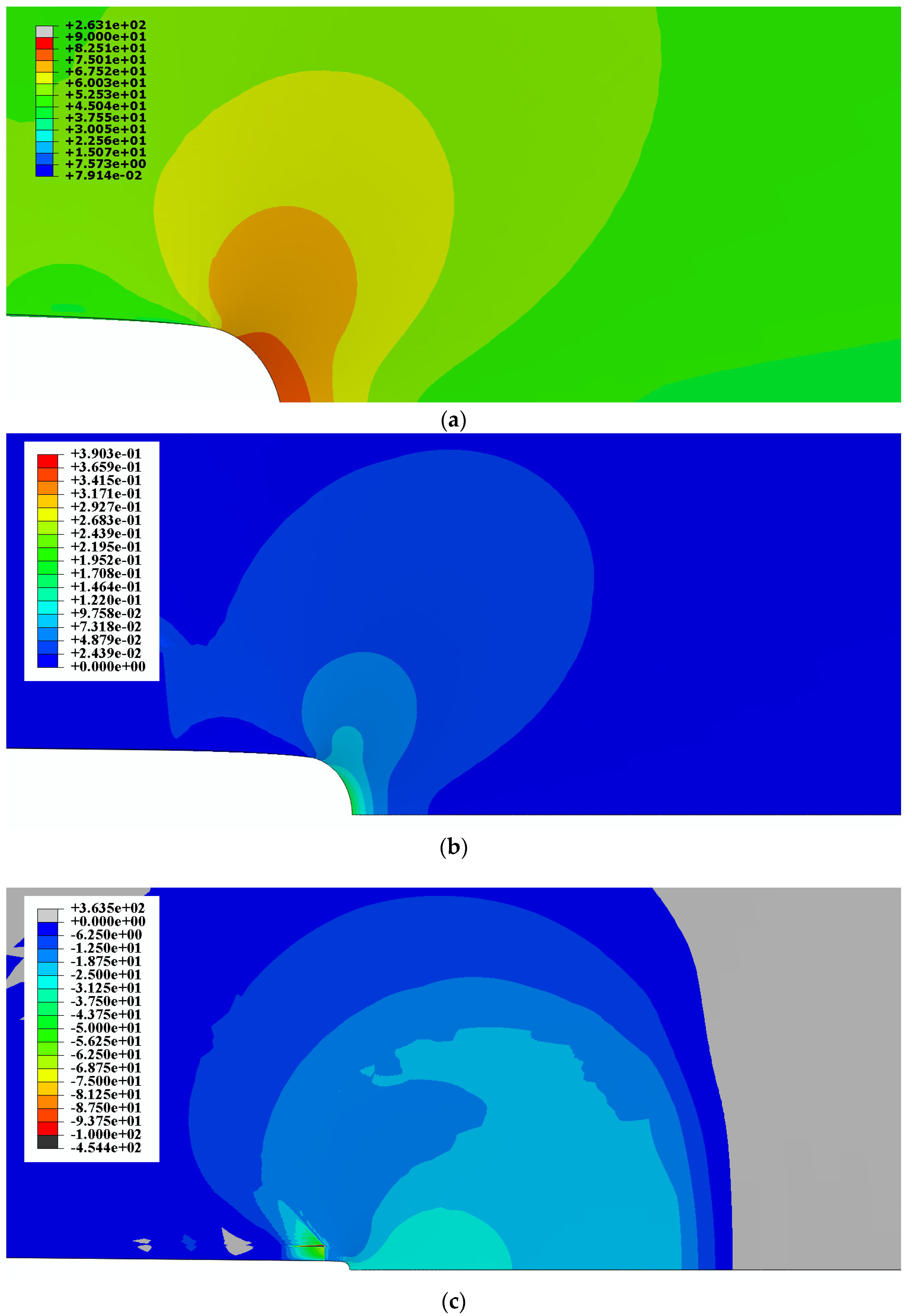 Applmech 05 00029 g010