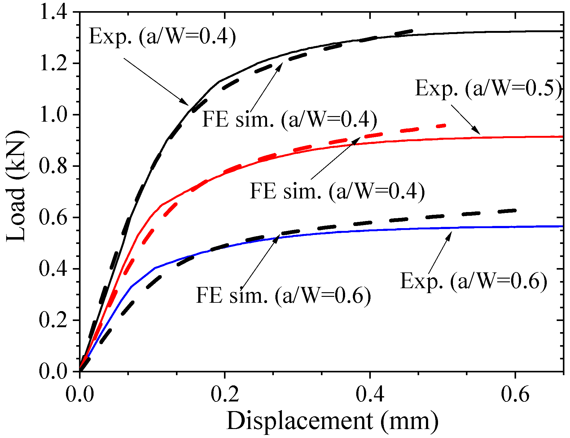 Applmech 05 00029 g011