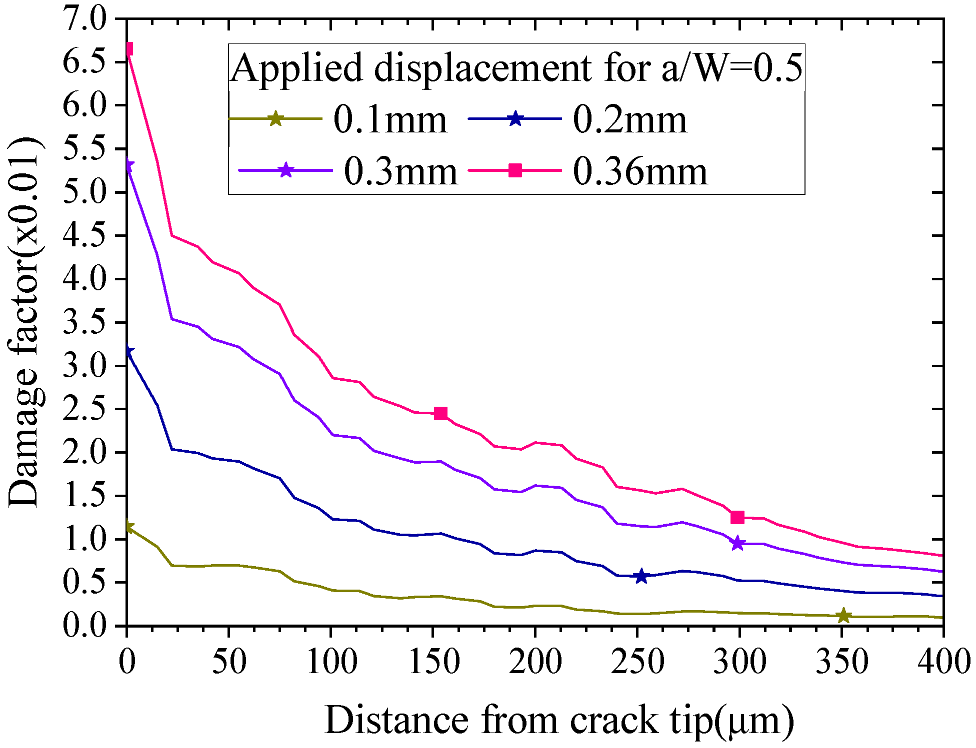 Applmech 05 00029 g013