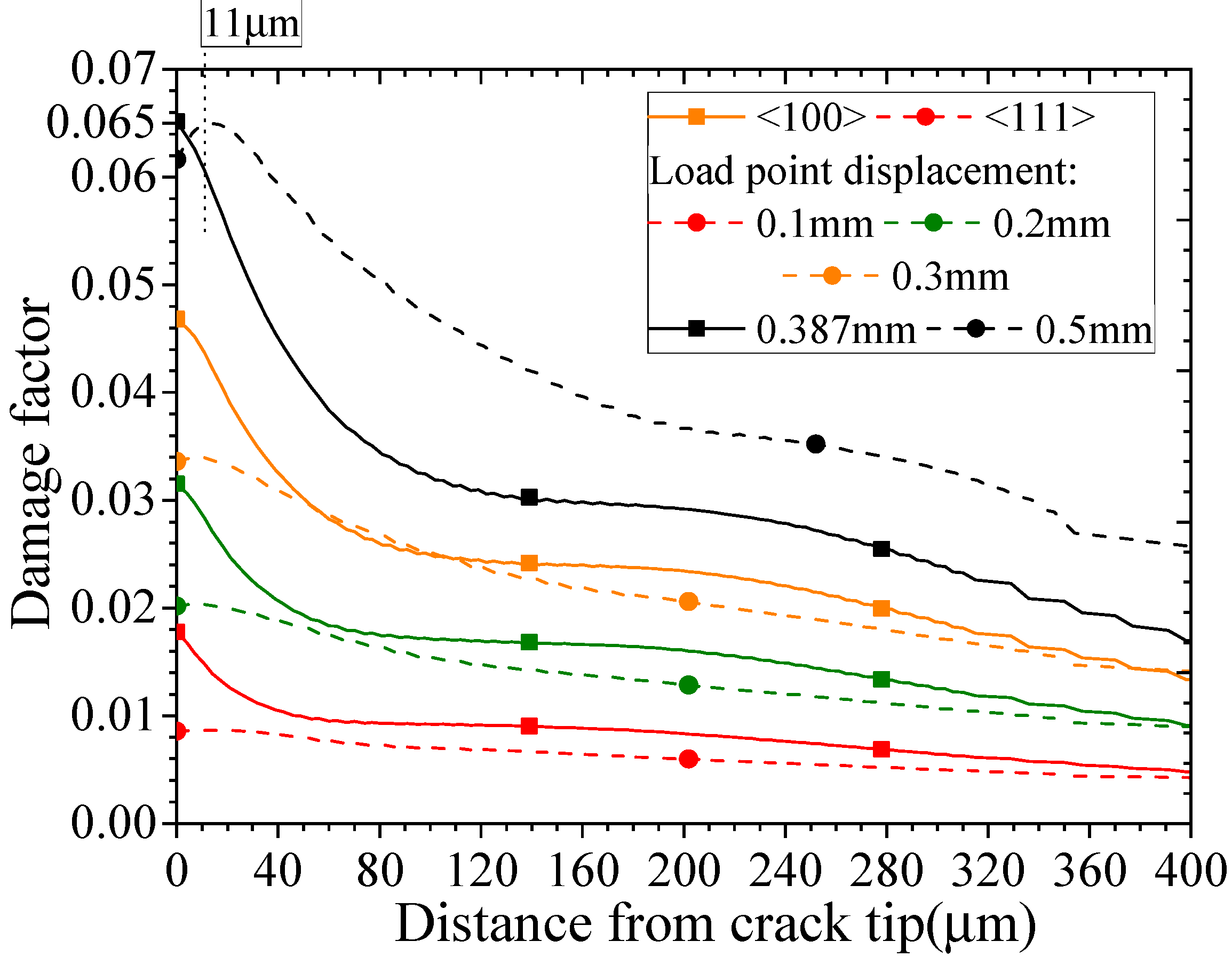 Applmech 05 00029 g015