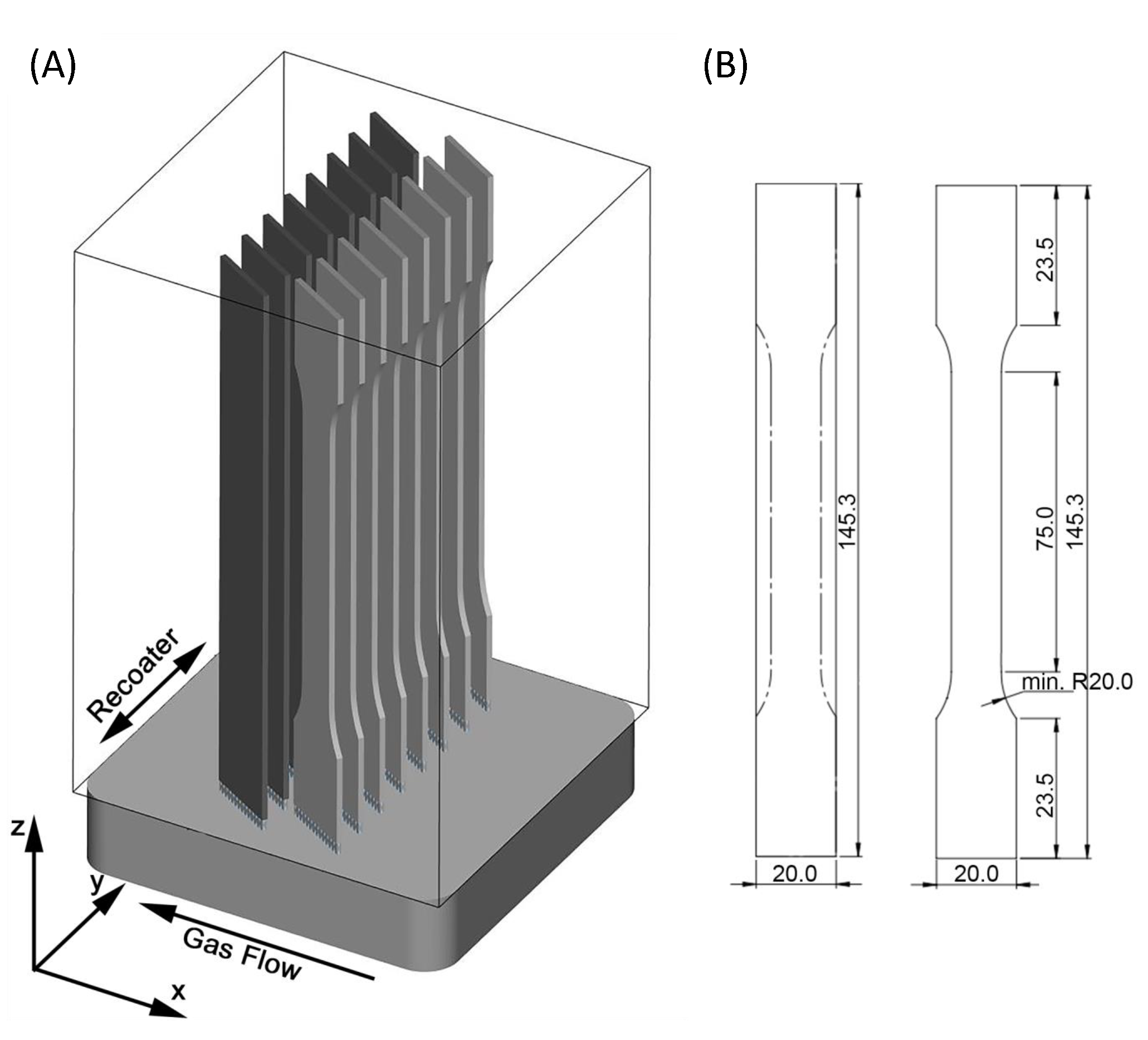 Applmech 05 00030 g001
