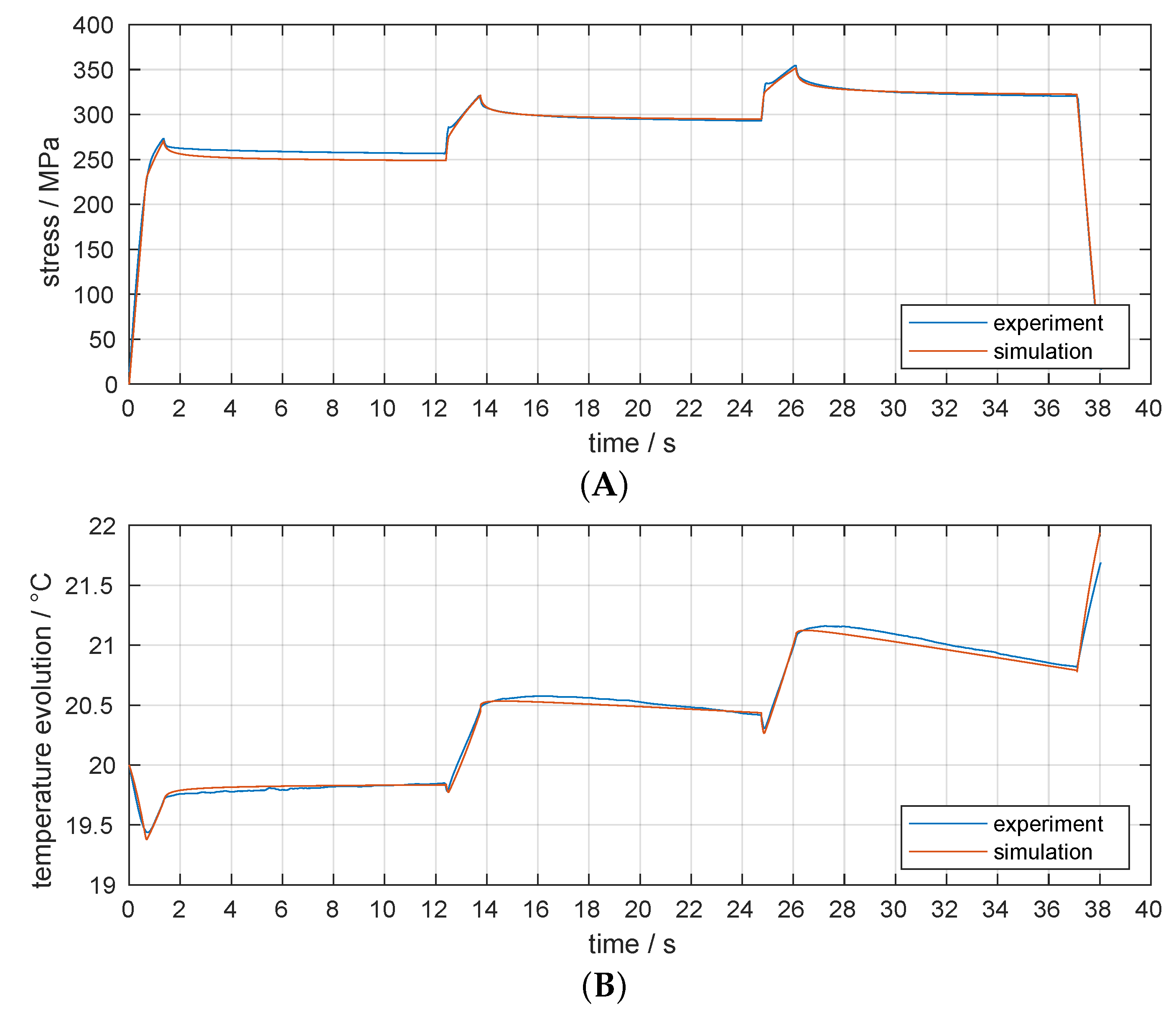 Applmech 05 00030 g008