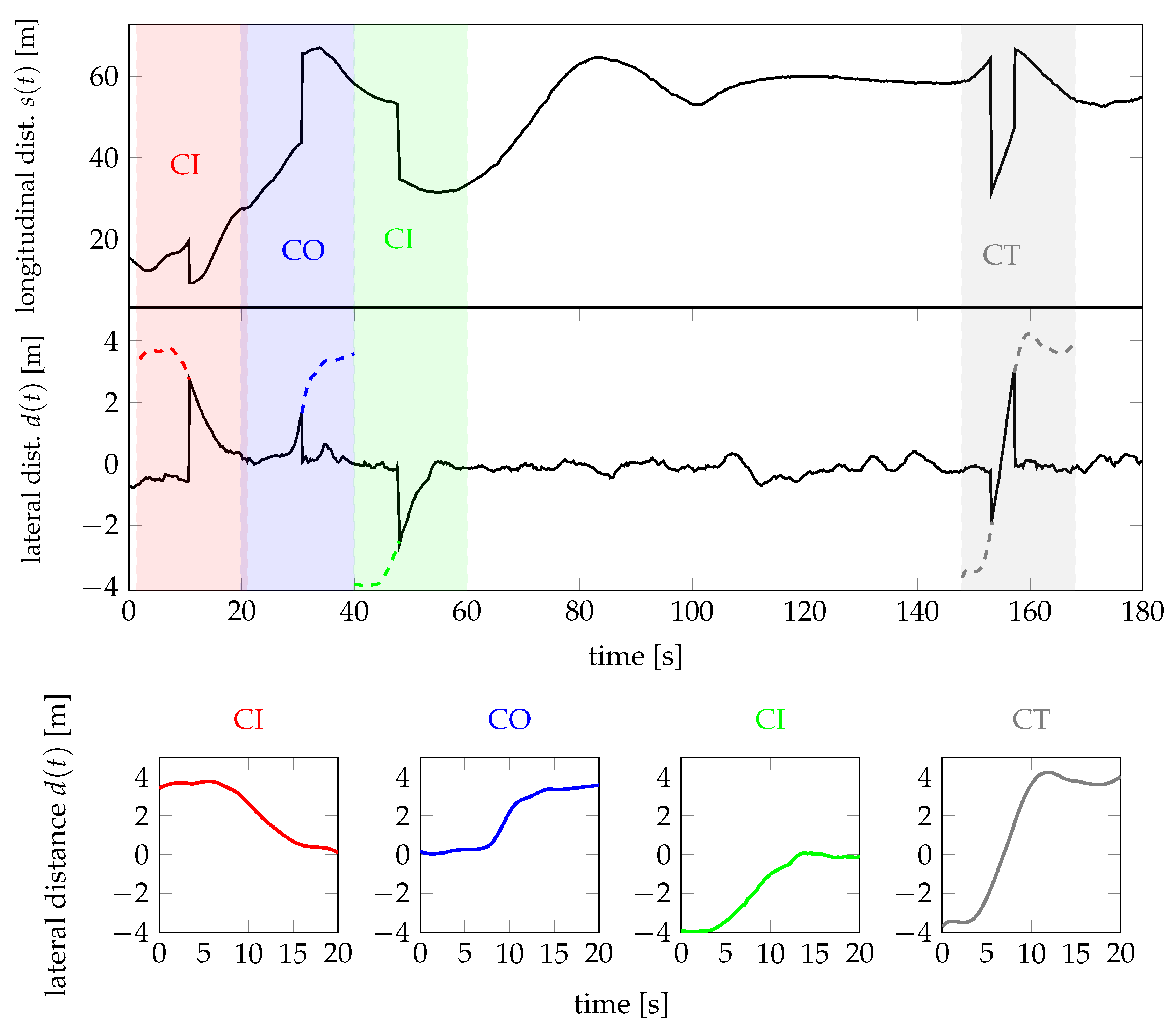 Applmech 05 00032 g004