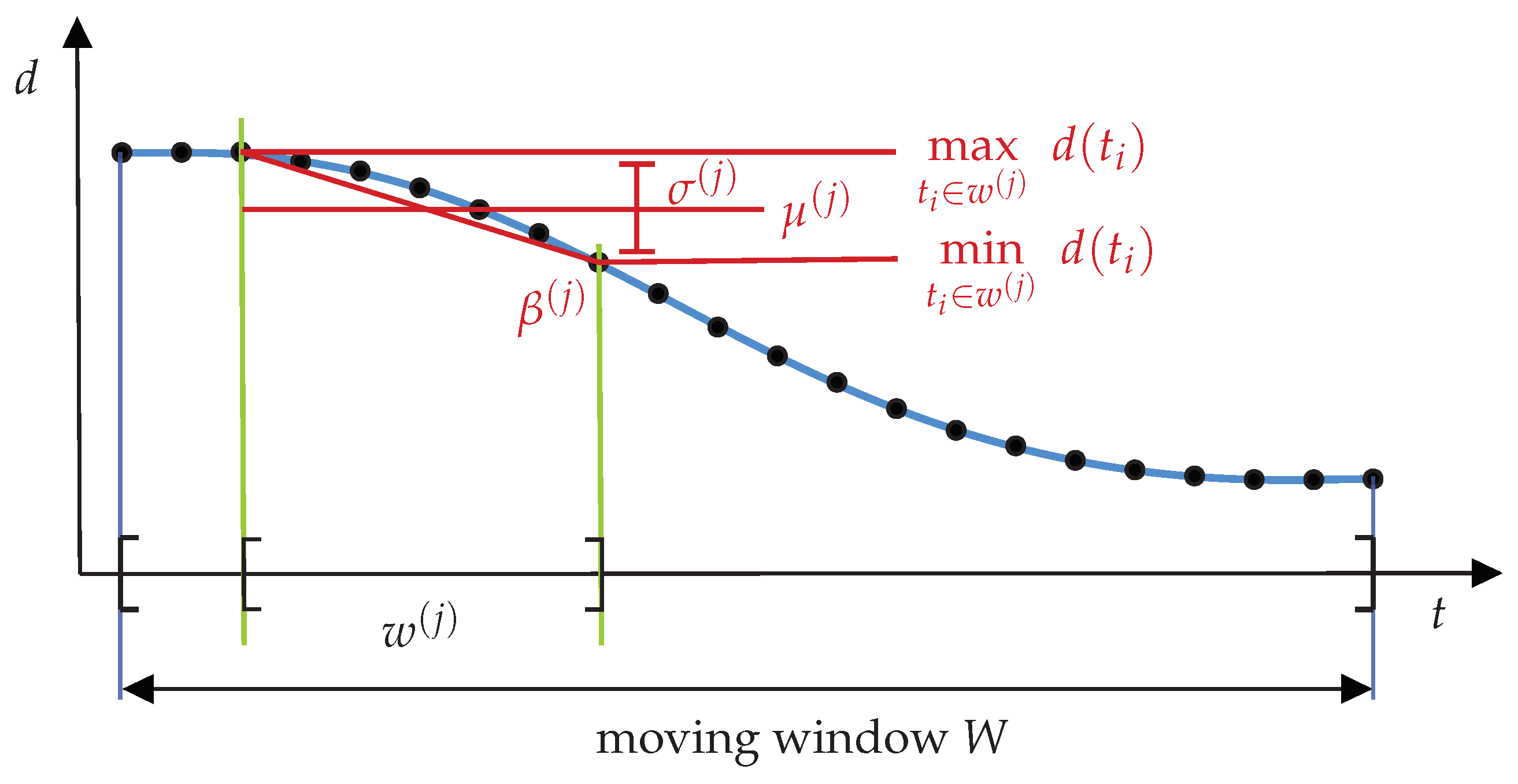 Applmech 05 00032 g006
