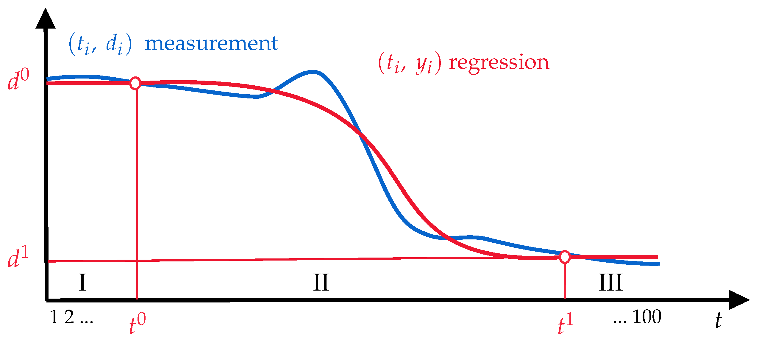 Applmech 05 00032 g009