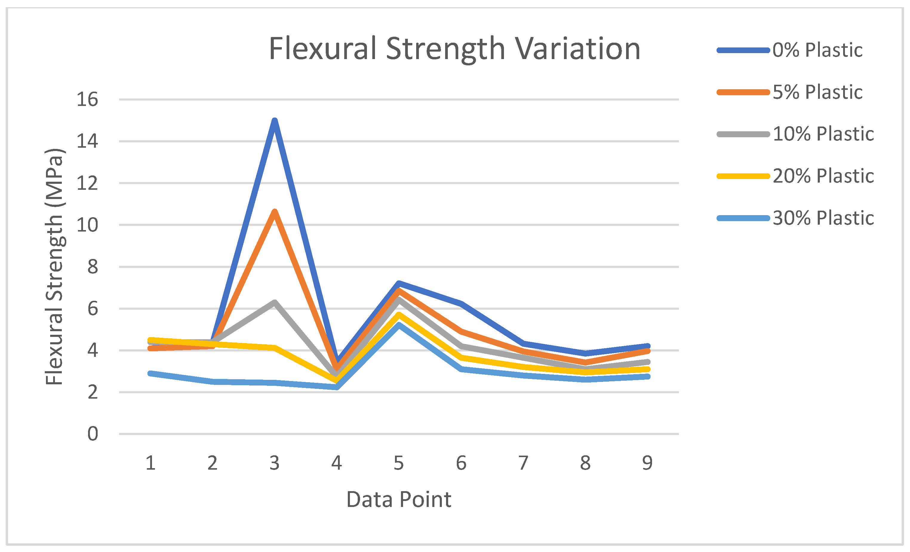 Applmech 05 00033 g010