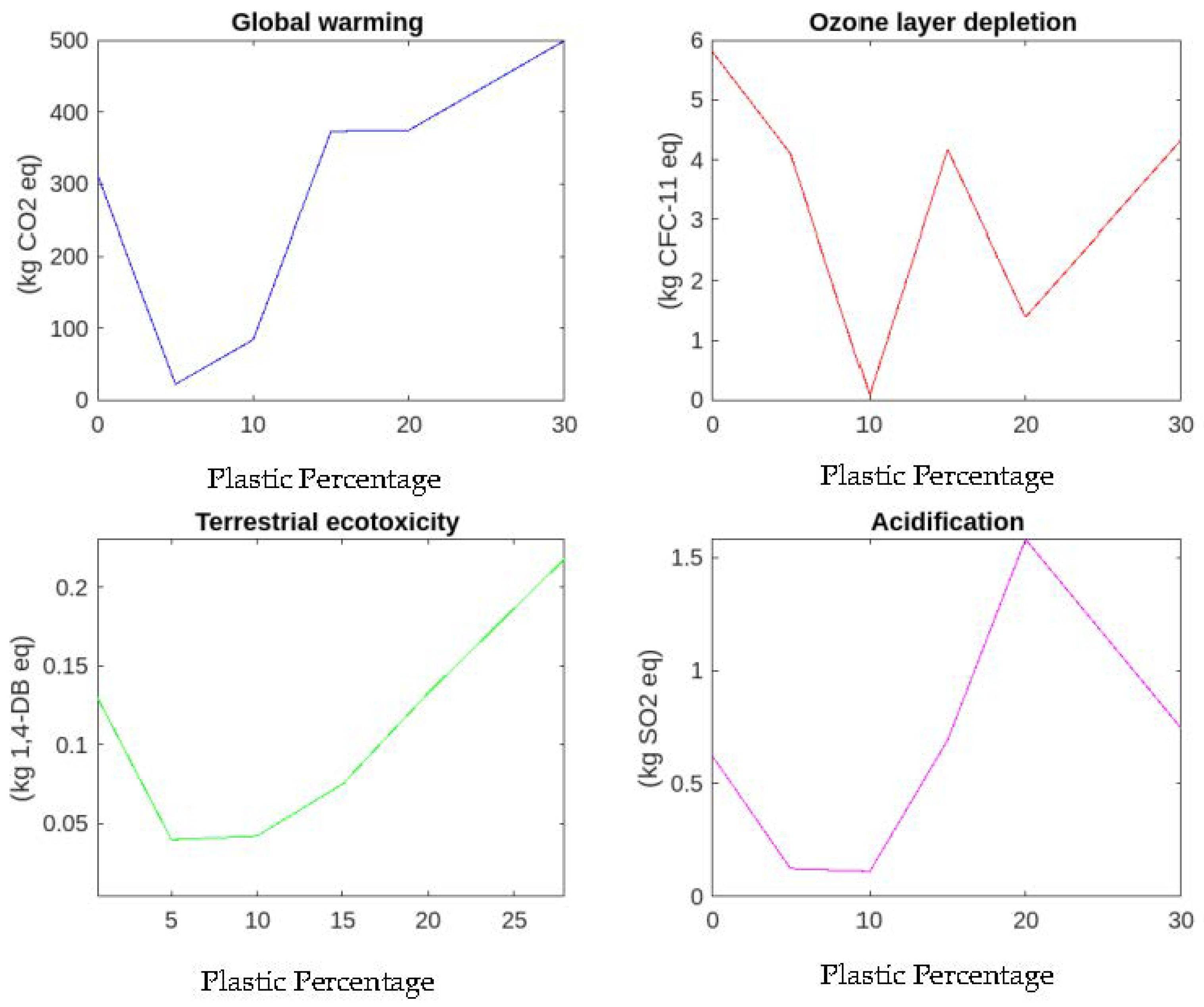Applmech 05 00033 g016