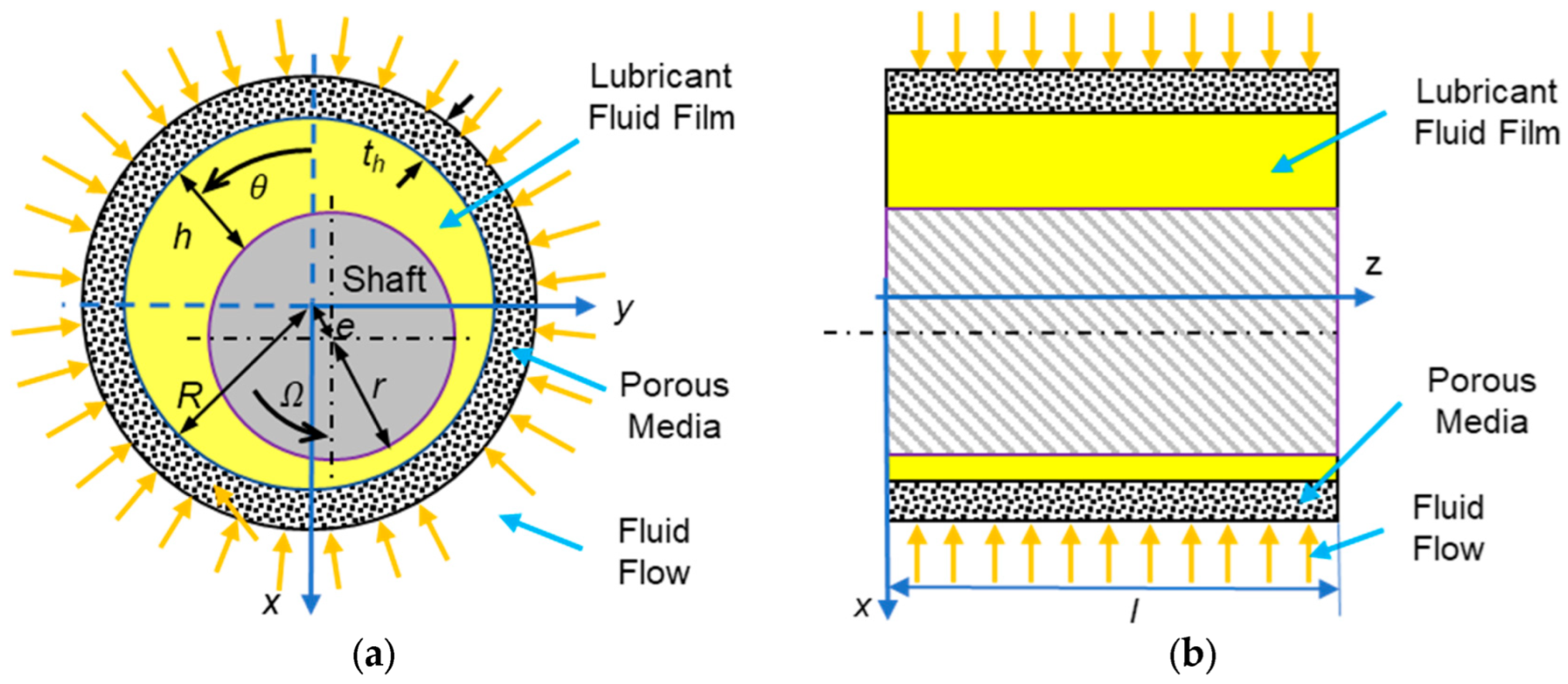 Applmech 05 00034 g001 Applmech 05 00034 g001
