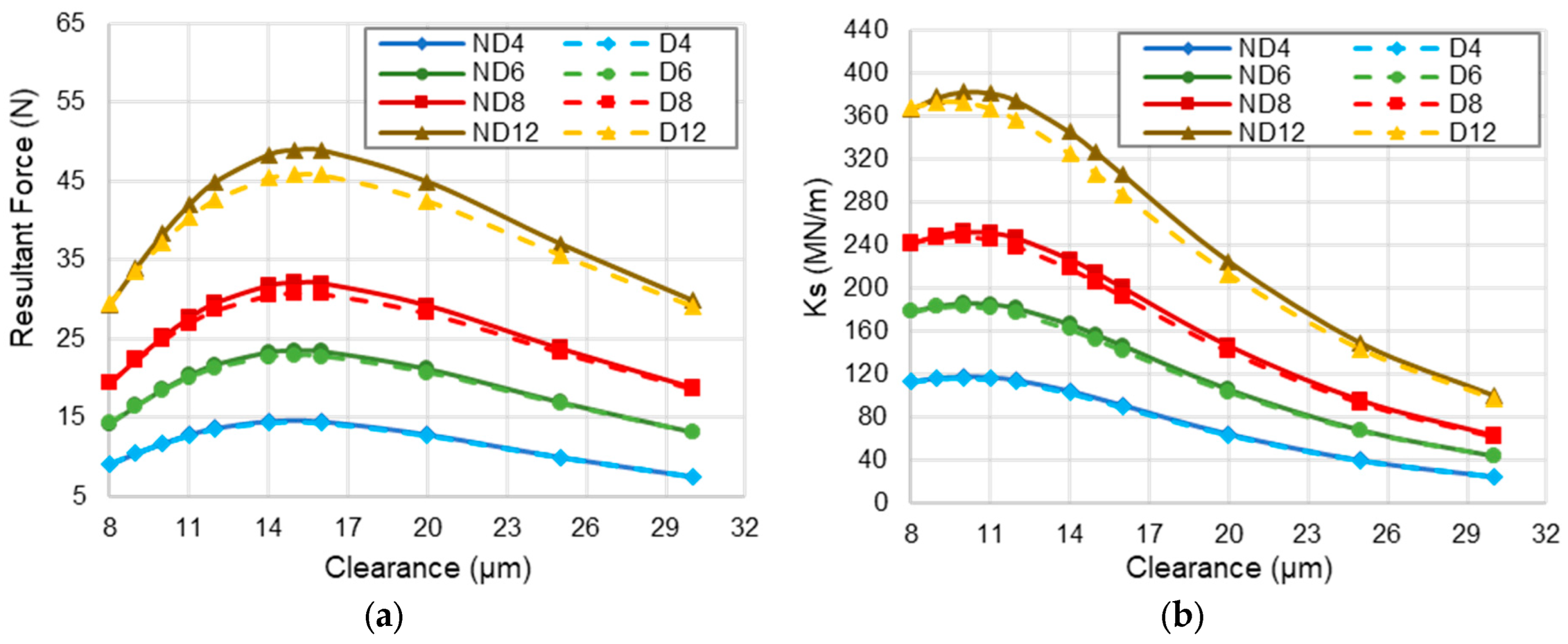 Applmech 05 00034 g008 Applmech 05 00034 g008