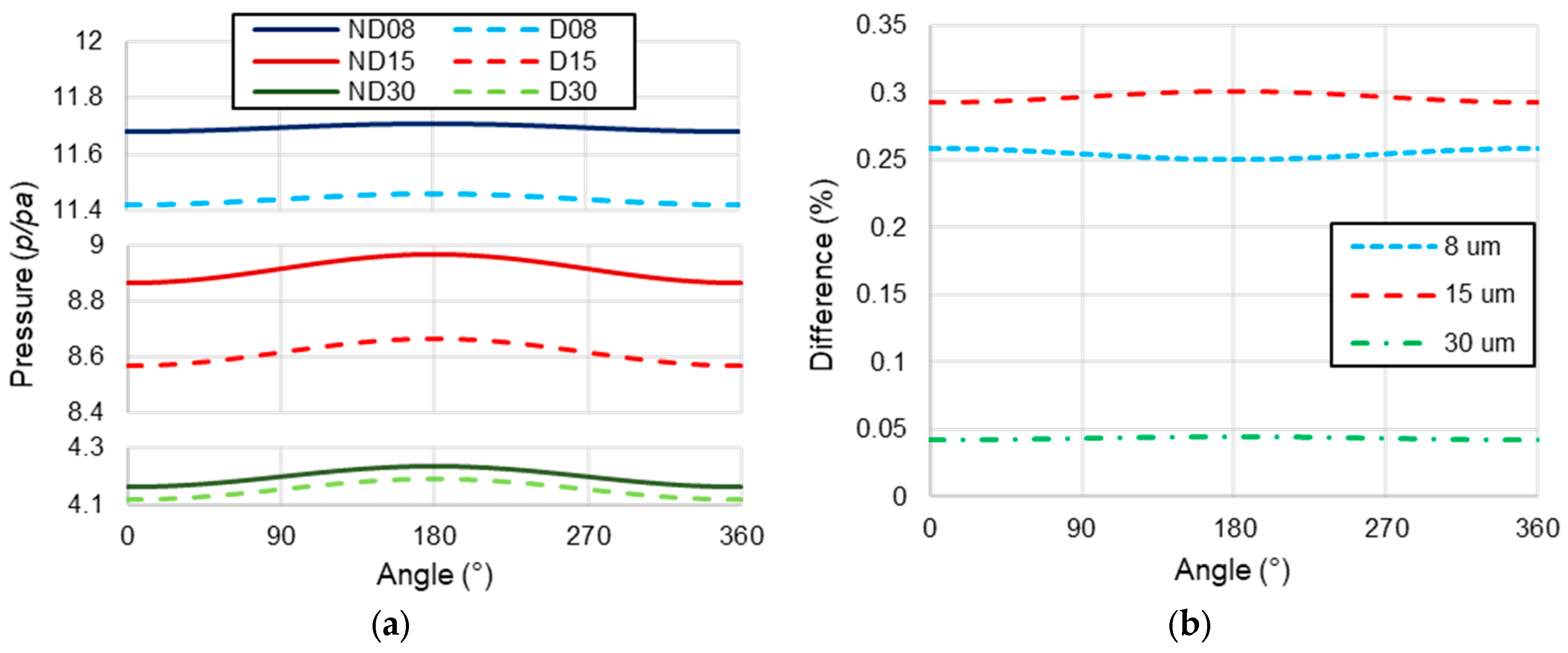 Applmech 05 00034 g009 Applmech 05 00034 g009