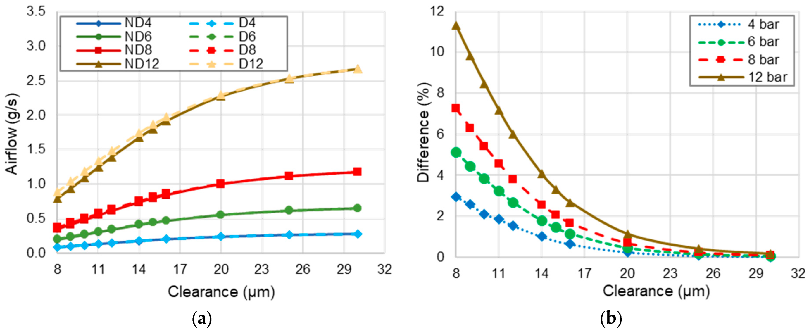 Applmech 05 00034 g011 Applmech 05 00034 g011