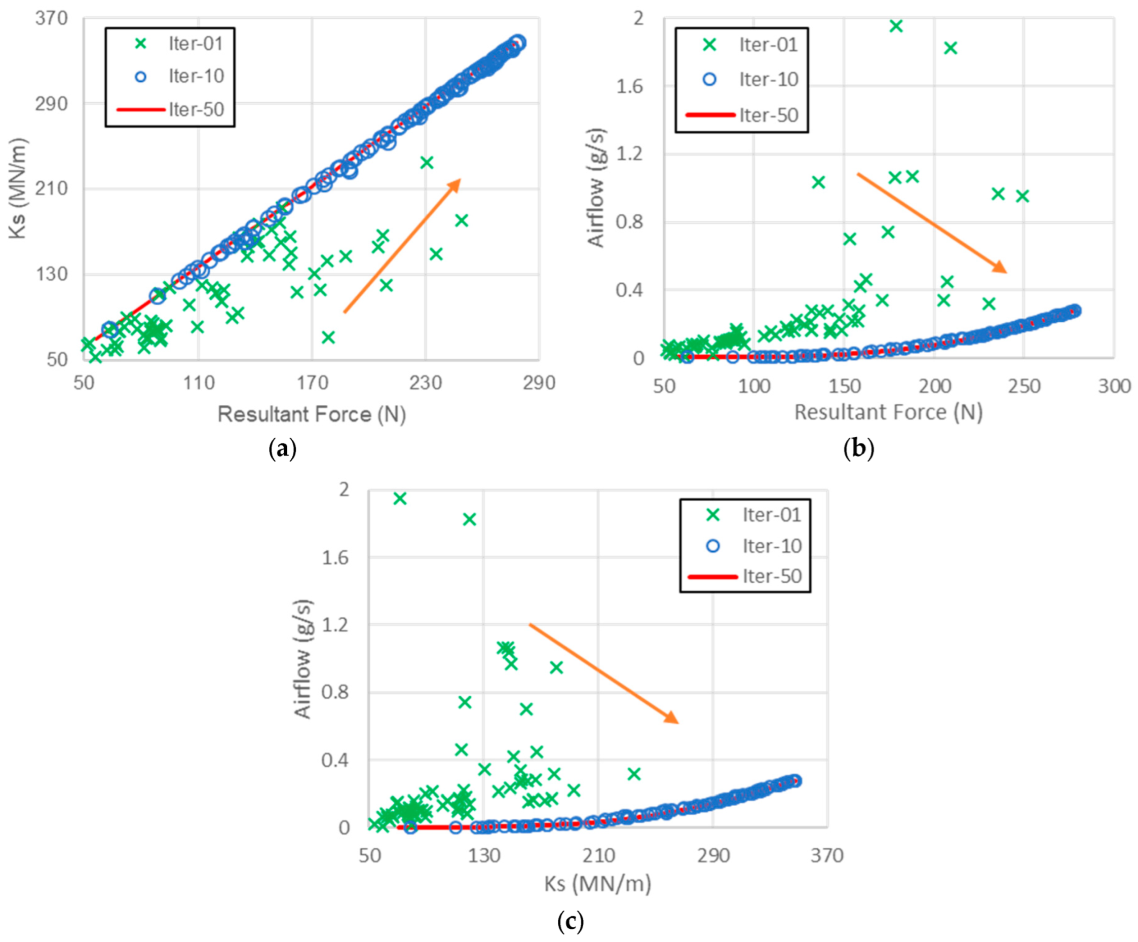 Applmech 05 00034 g012 Applmech 05 00034 g012