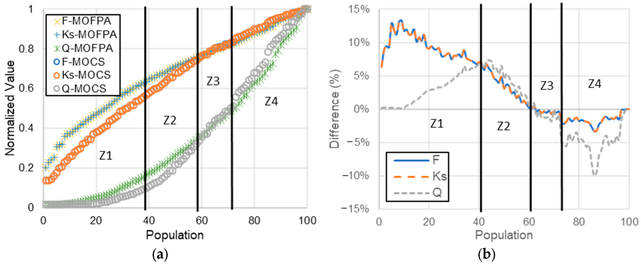 Applmech 05 00034 g013 Applmech 05 00034 g013