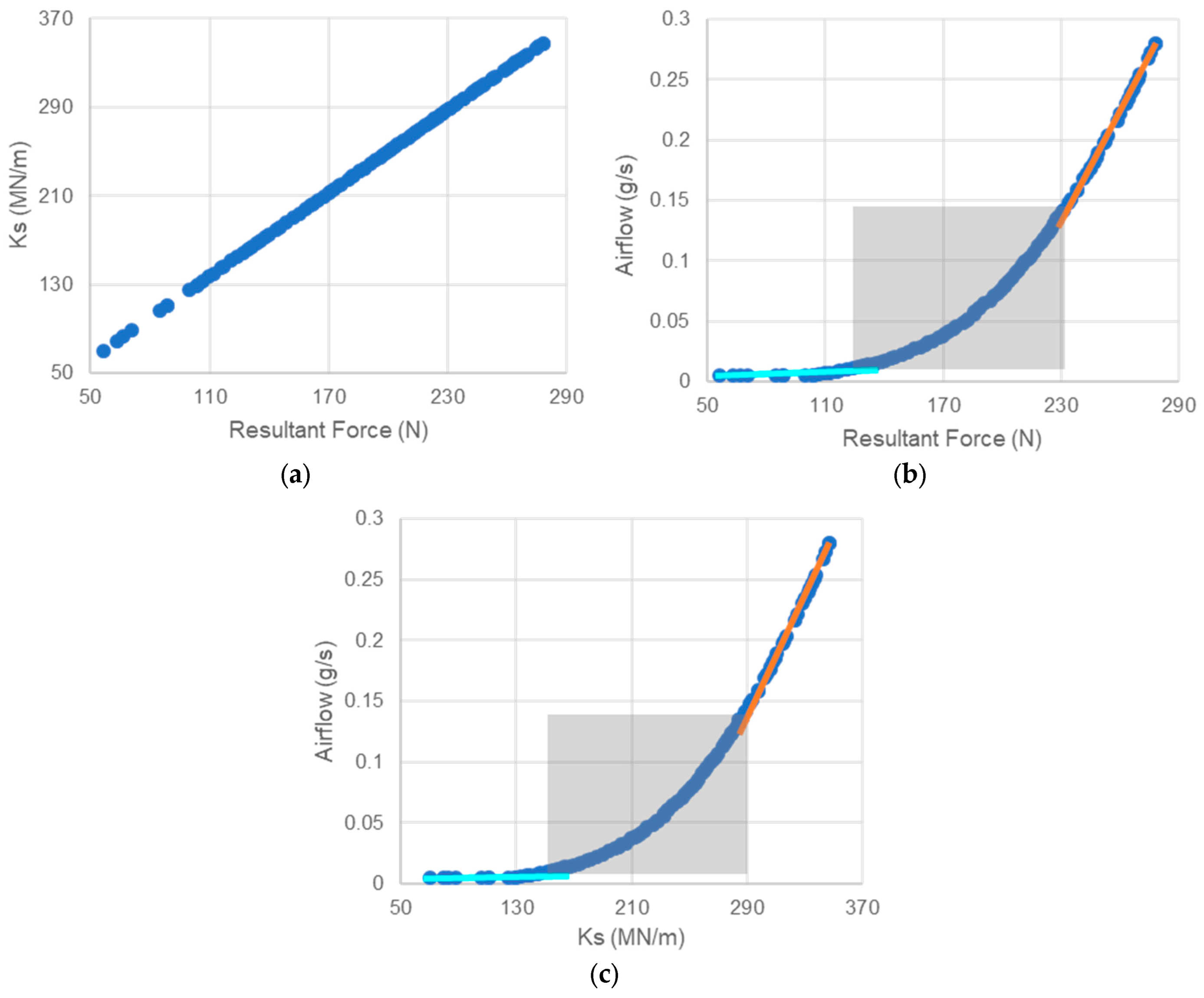Applmech 05 00034 g014 Applmech 05 00034 g014