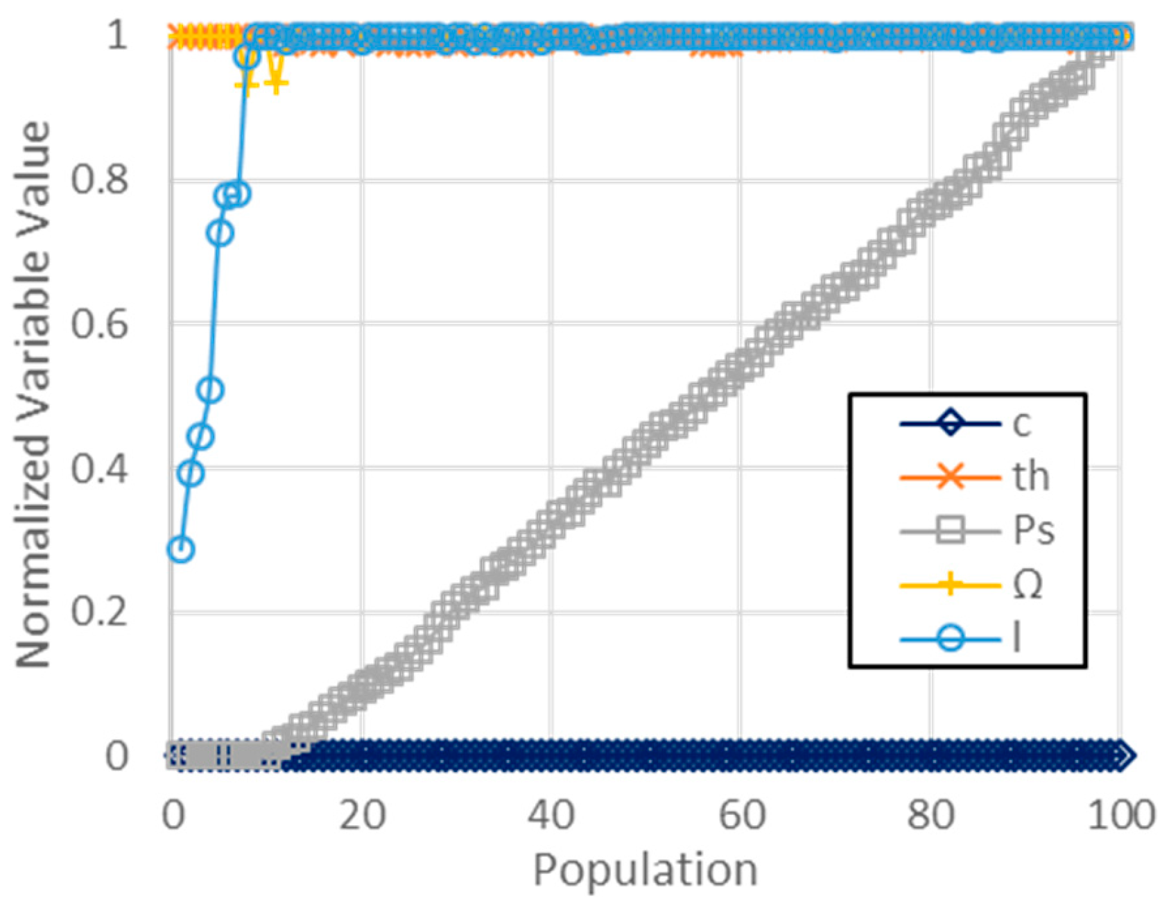 Applmech 05 00034 g015 Applmech 05 00034 g015