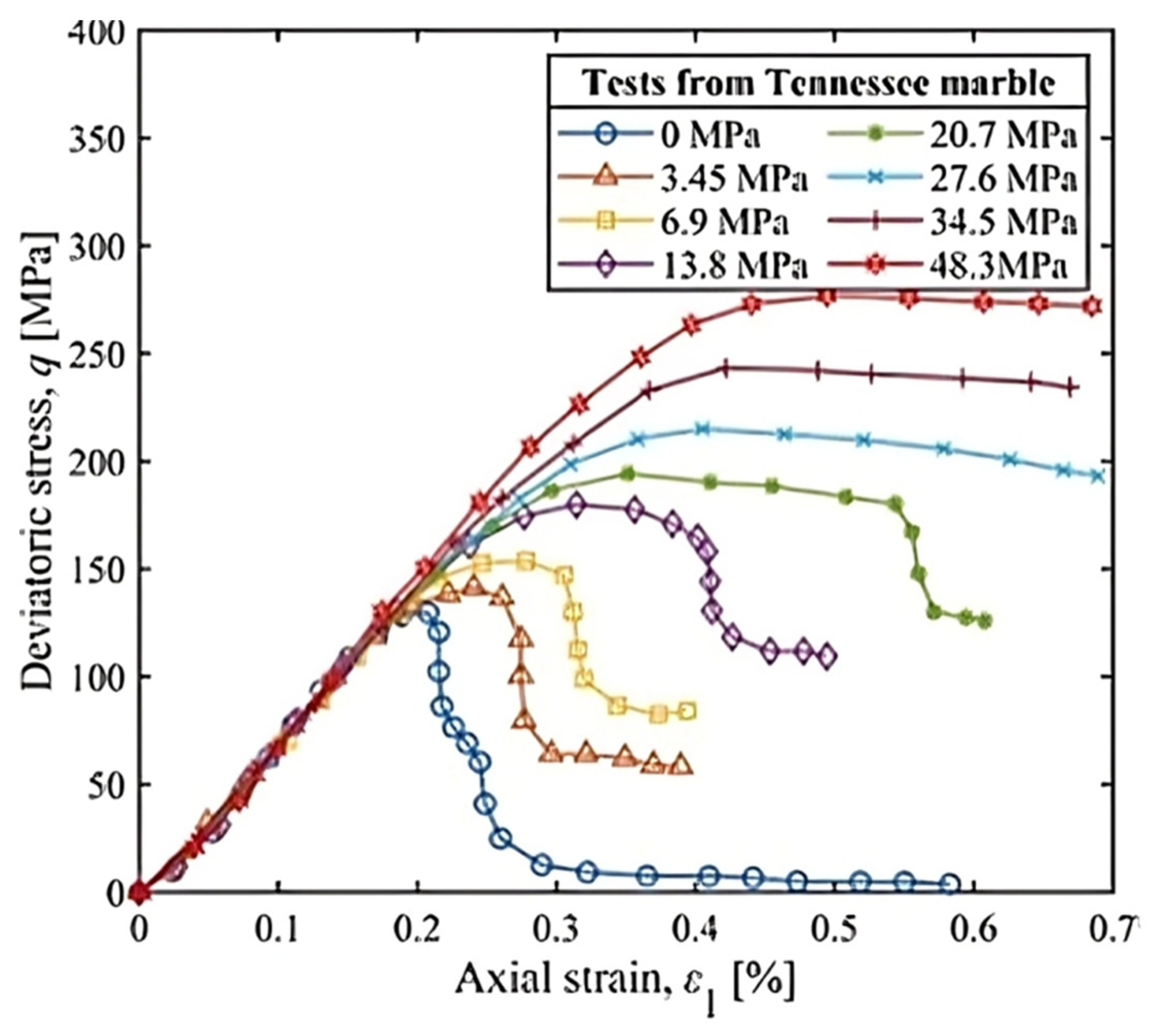 Applmech 05 00036 g002
