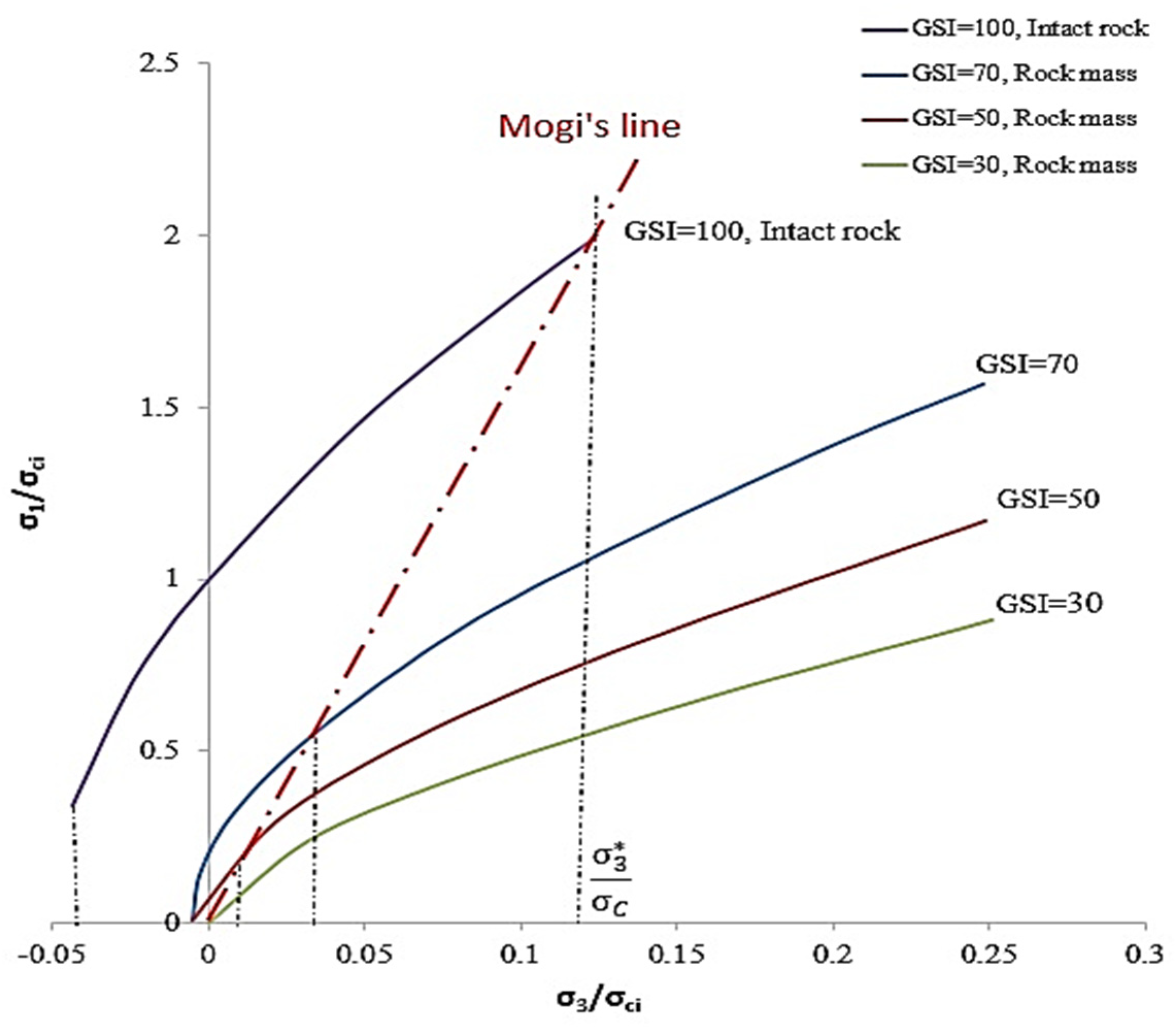 Applmech 05 00036 g004