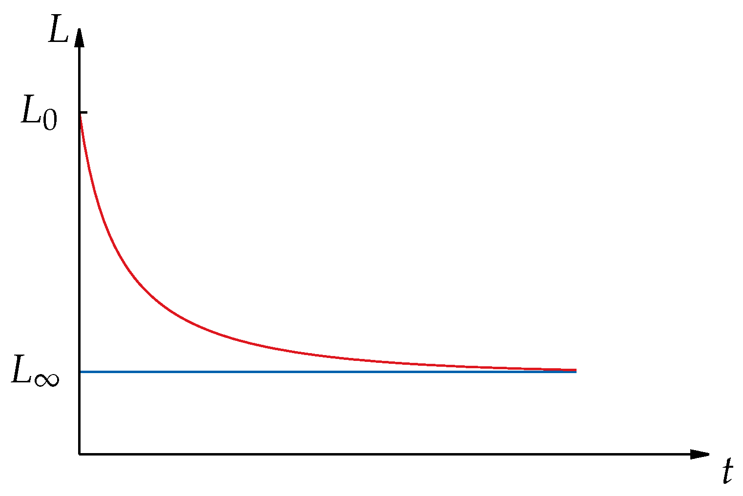 Applmech 05 00037 g004