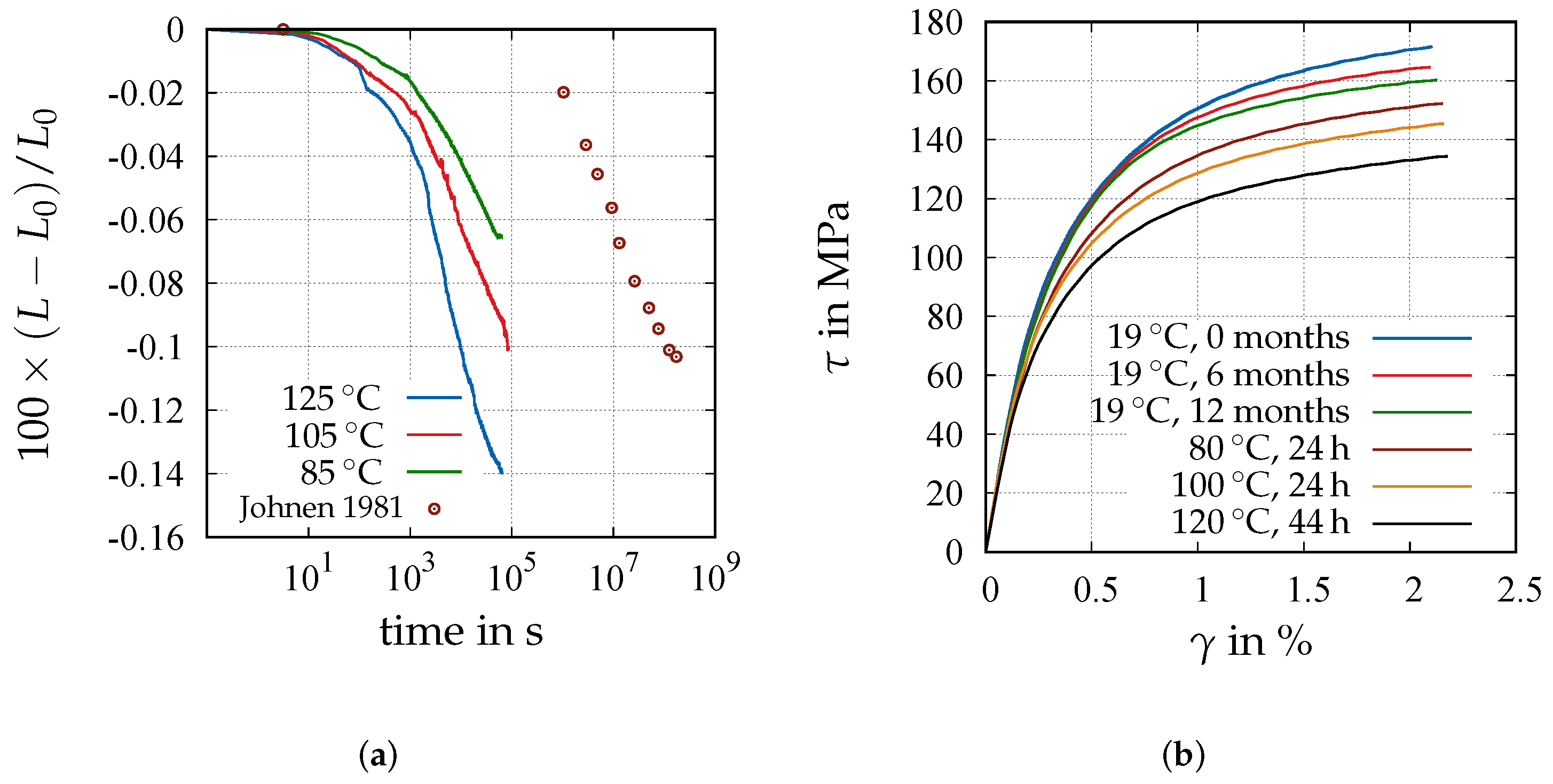 Applmech 05 00037 g005