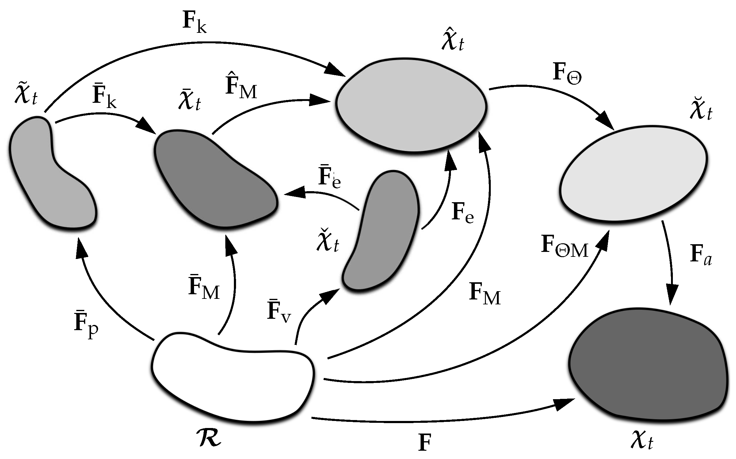 Applmech 05 00037 g007