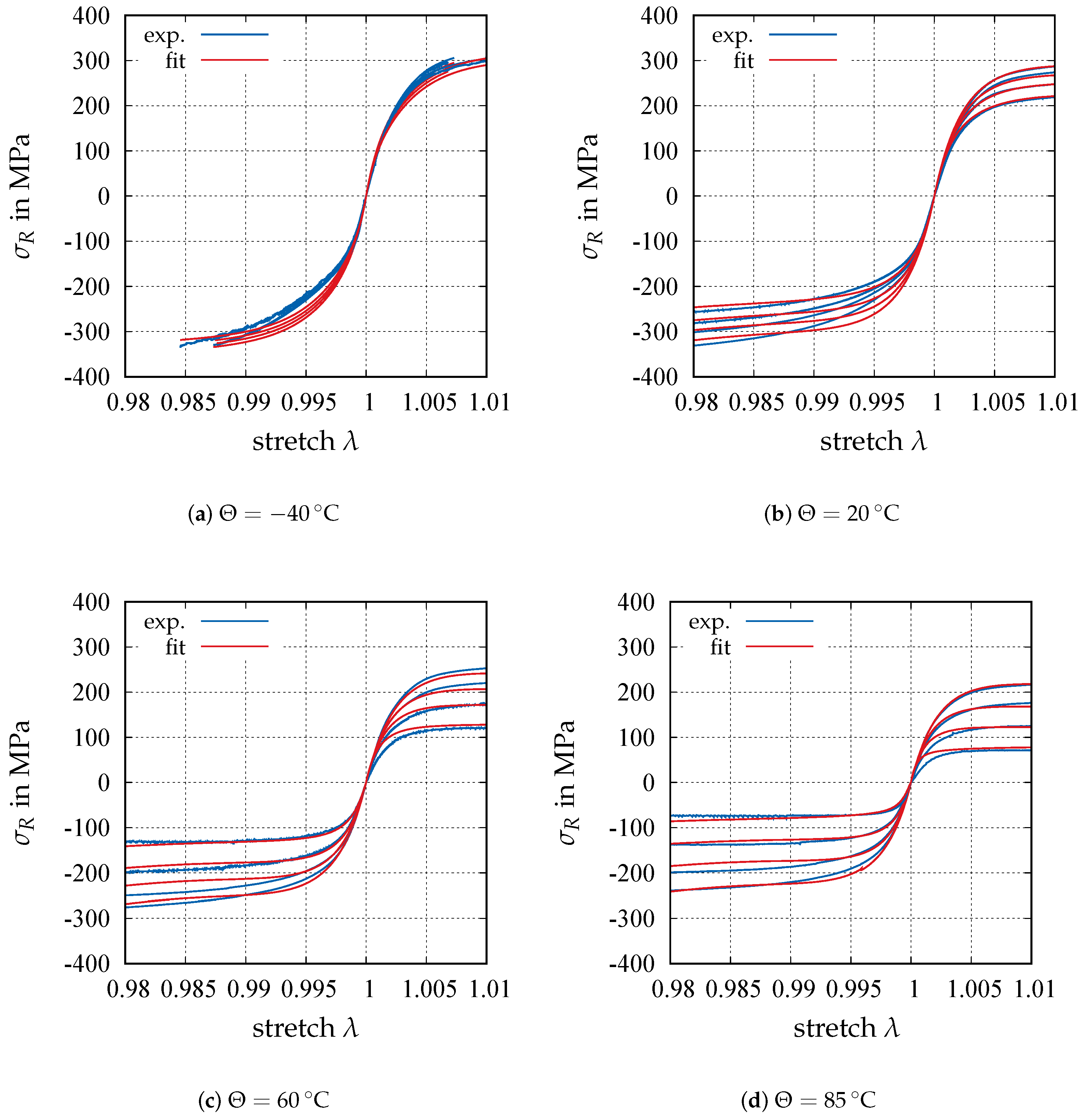 Applmech 05 00037 g011