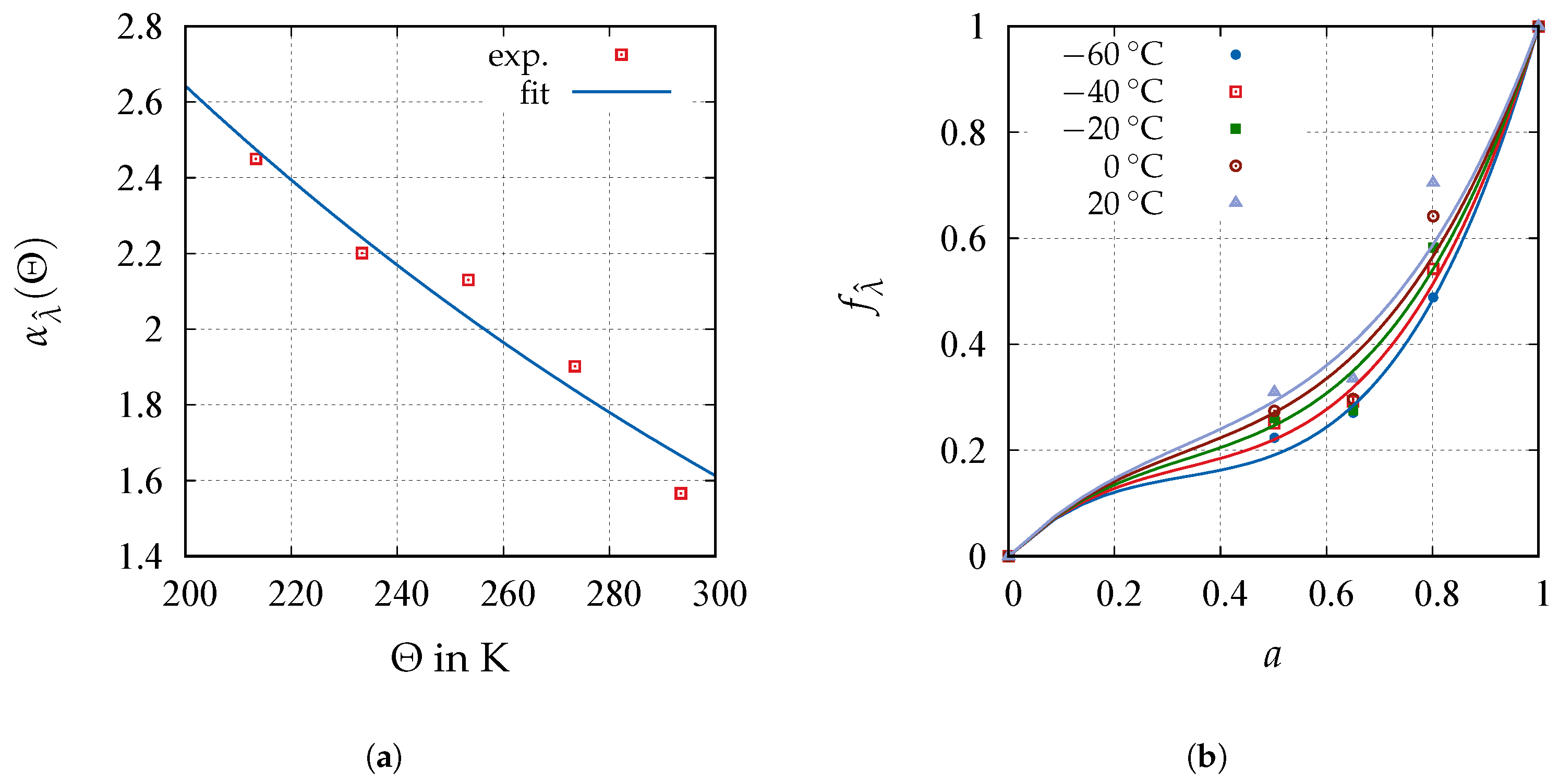 Applmech 05 00037 g014