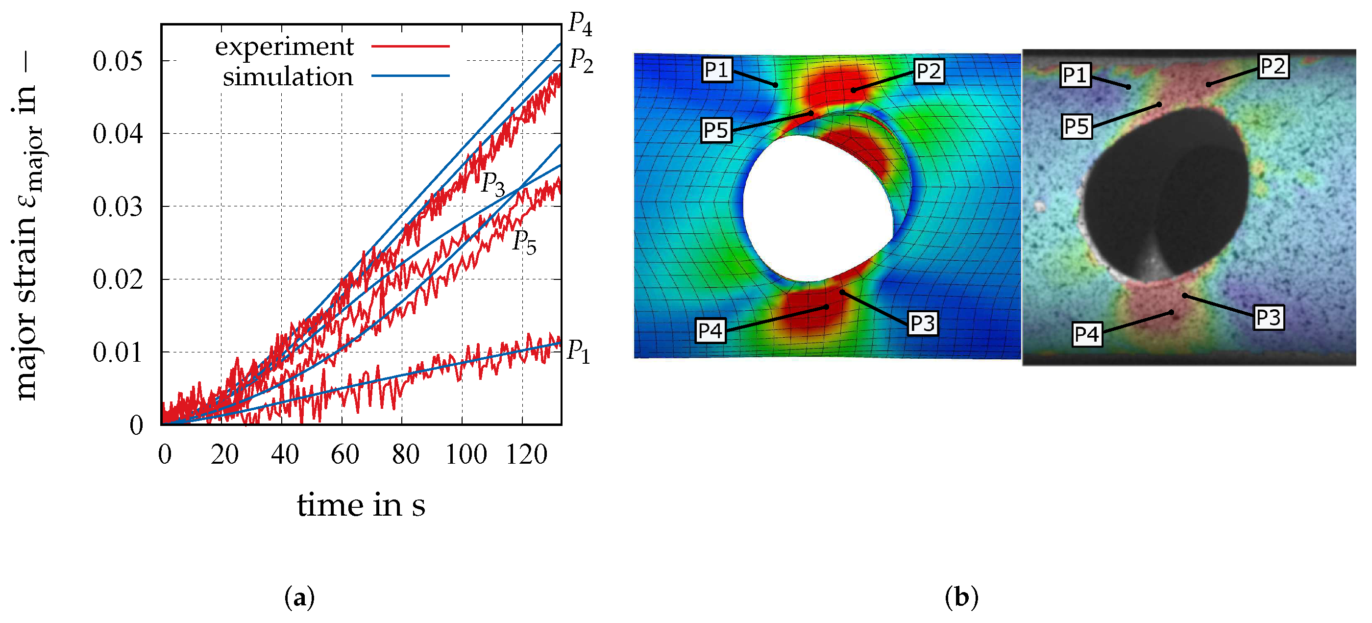 Applmech 05 00037 g025