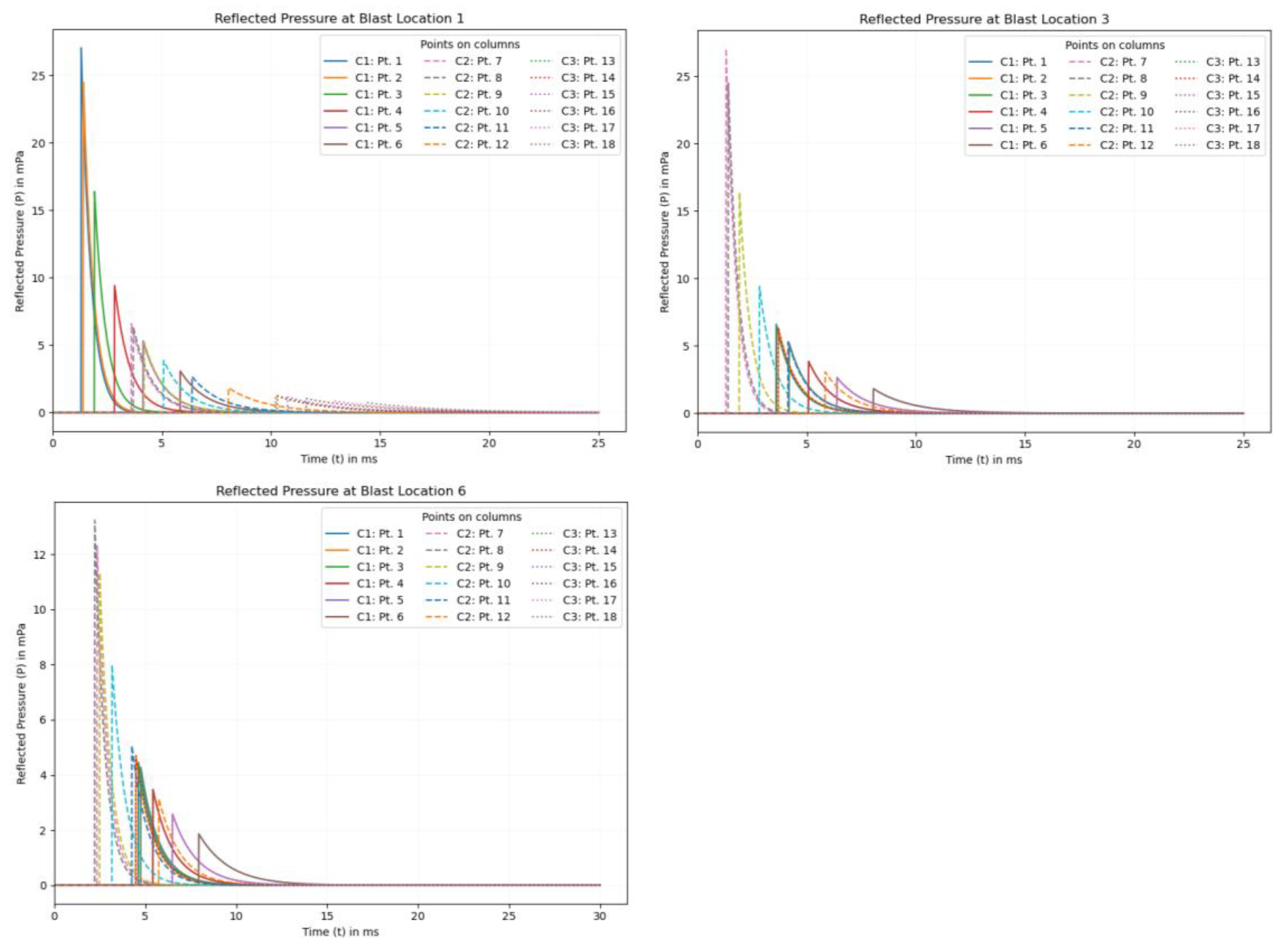 Applmech 05 00038 g005
