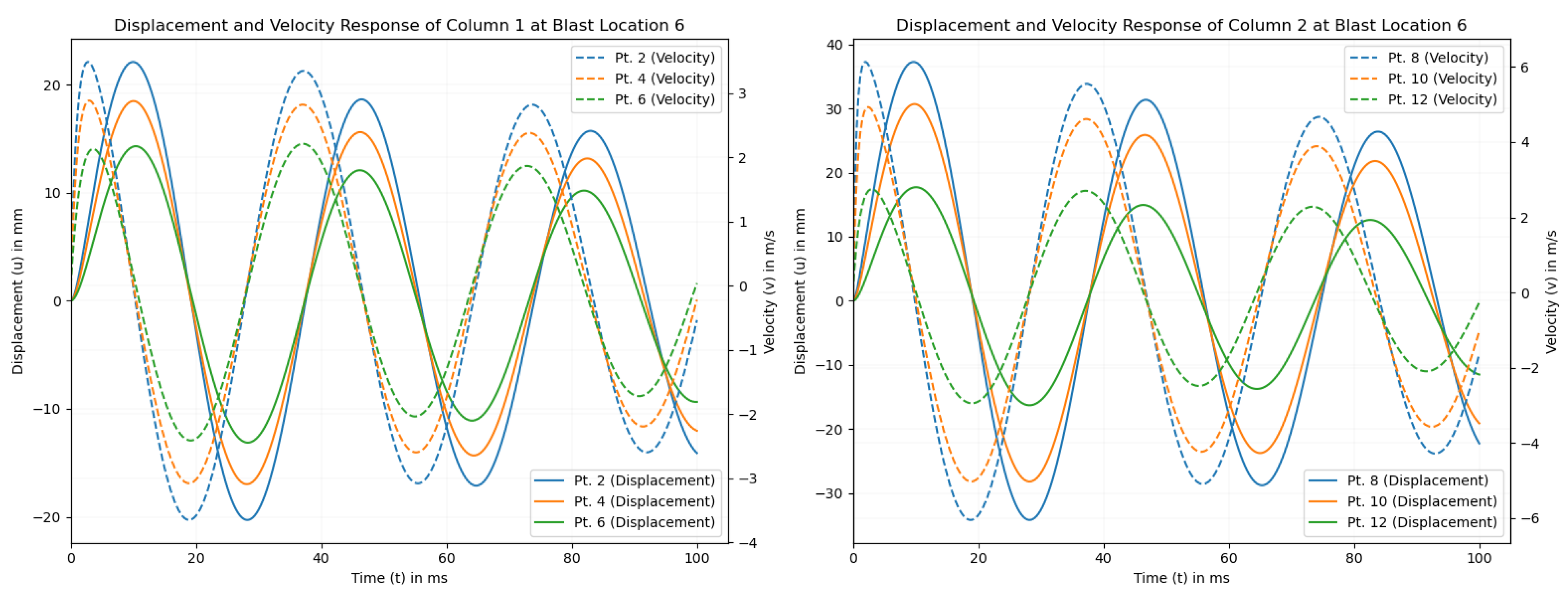 Applmech 05 00038 g008