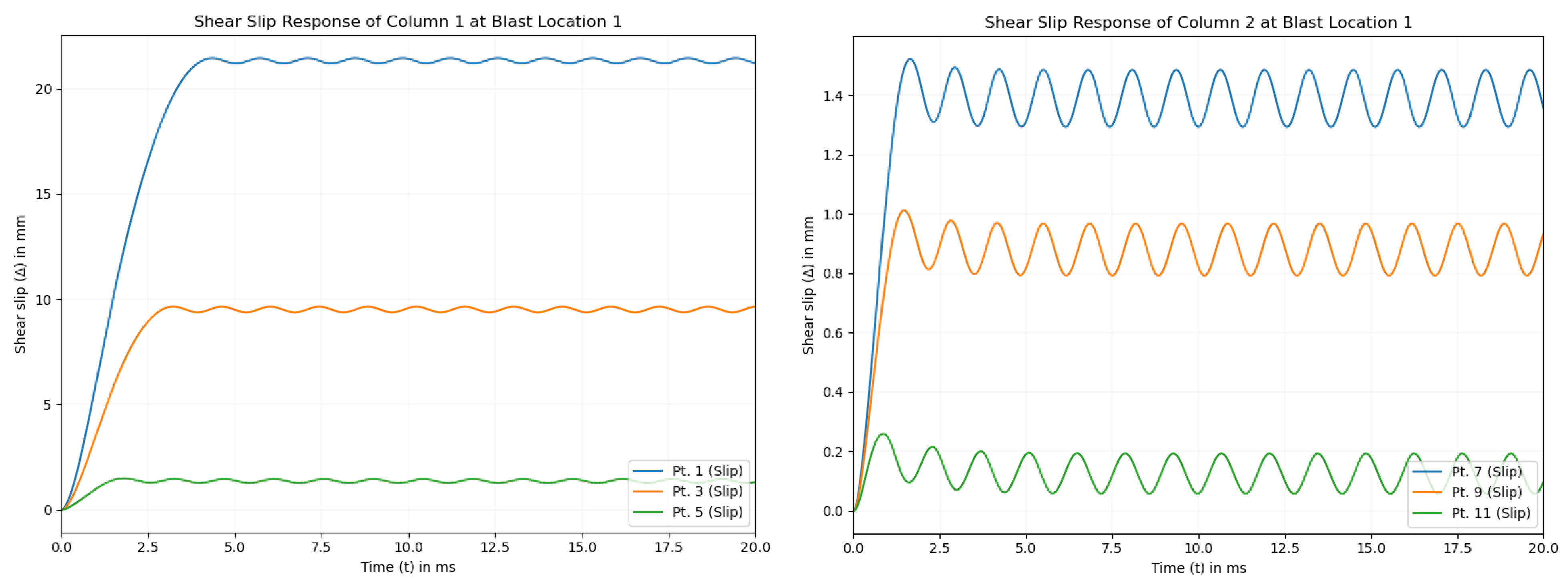 Applmech 05 00038 g009