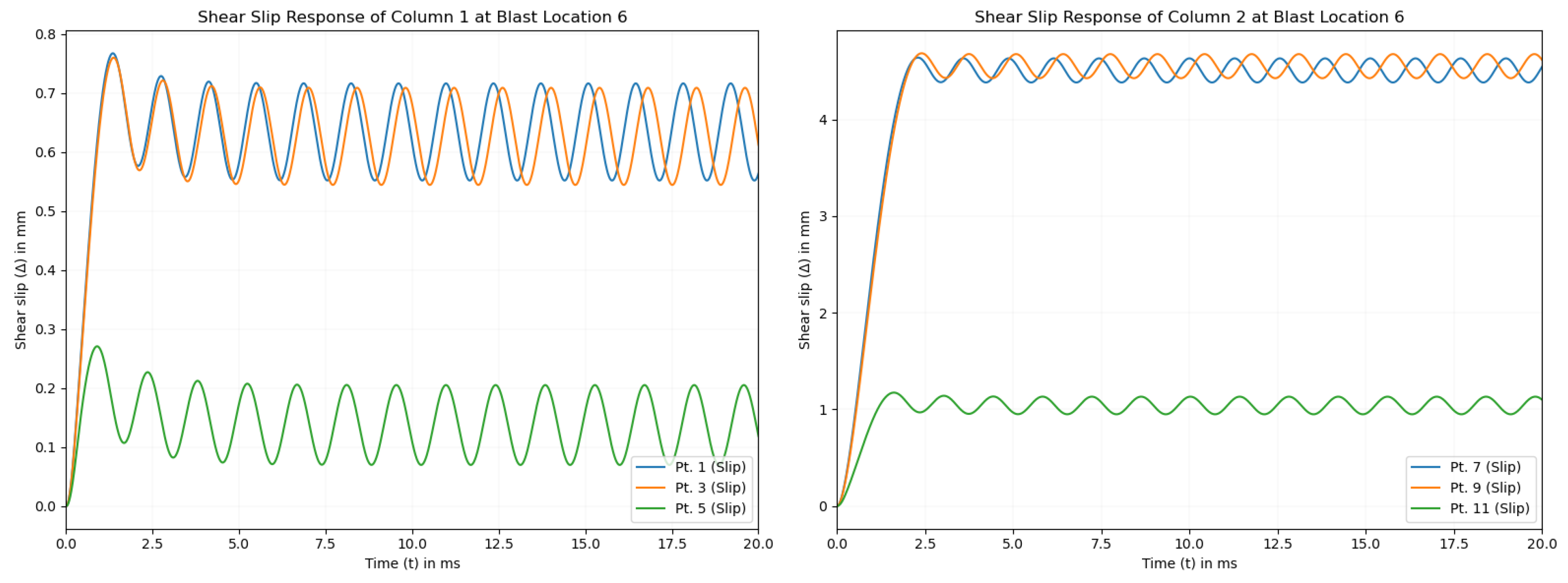 Applmech 05 00038 g011