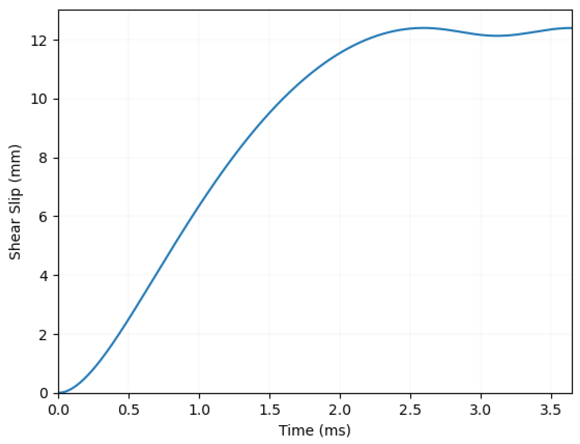 Applmech 05 00038 g013