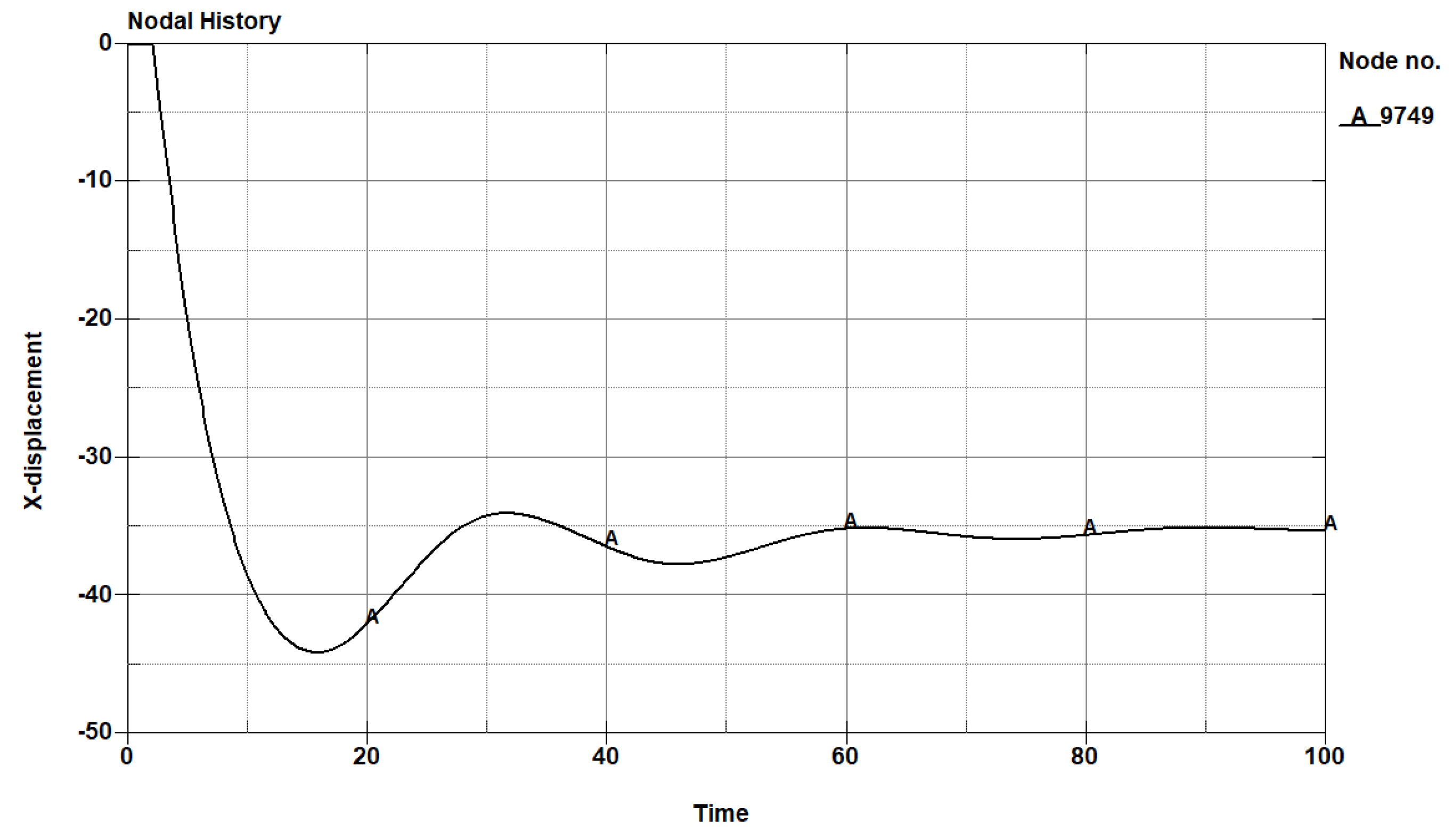 Applmech 05 00038 g014