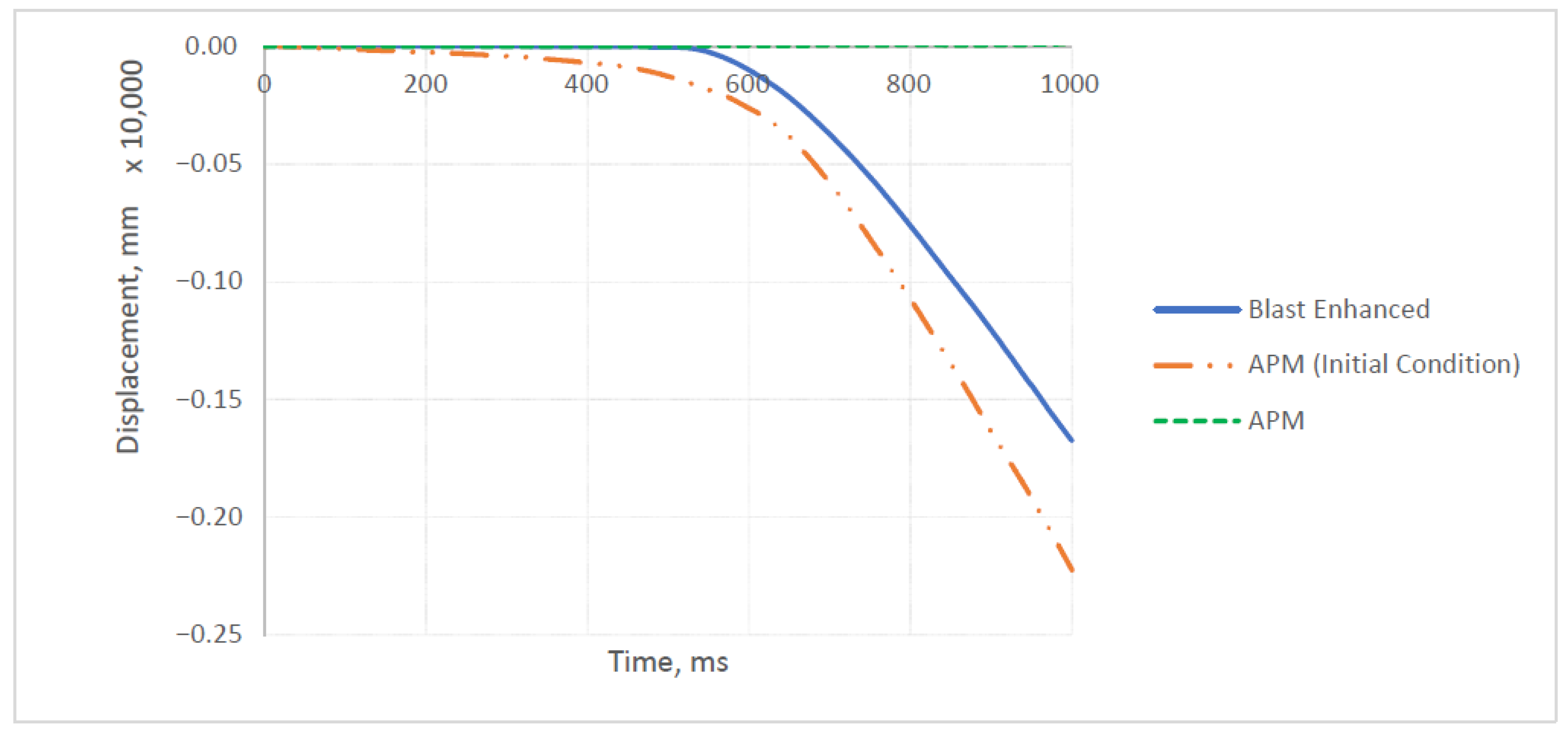 Applmech 05 00038 g018