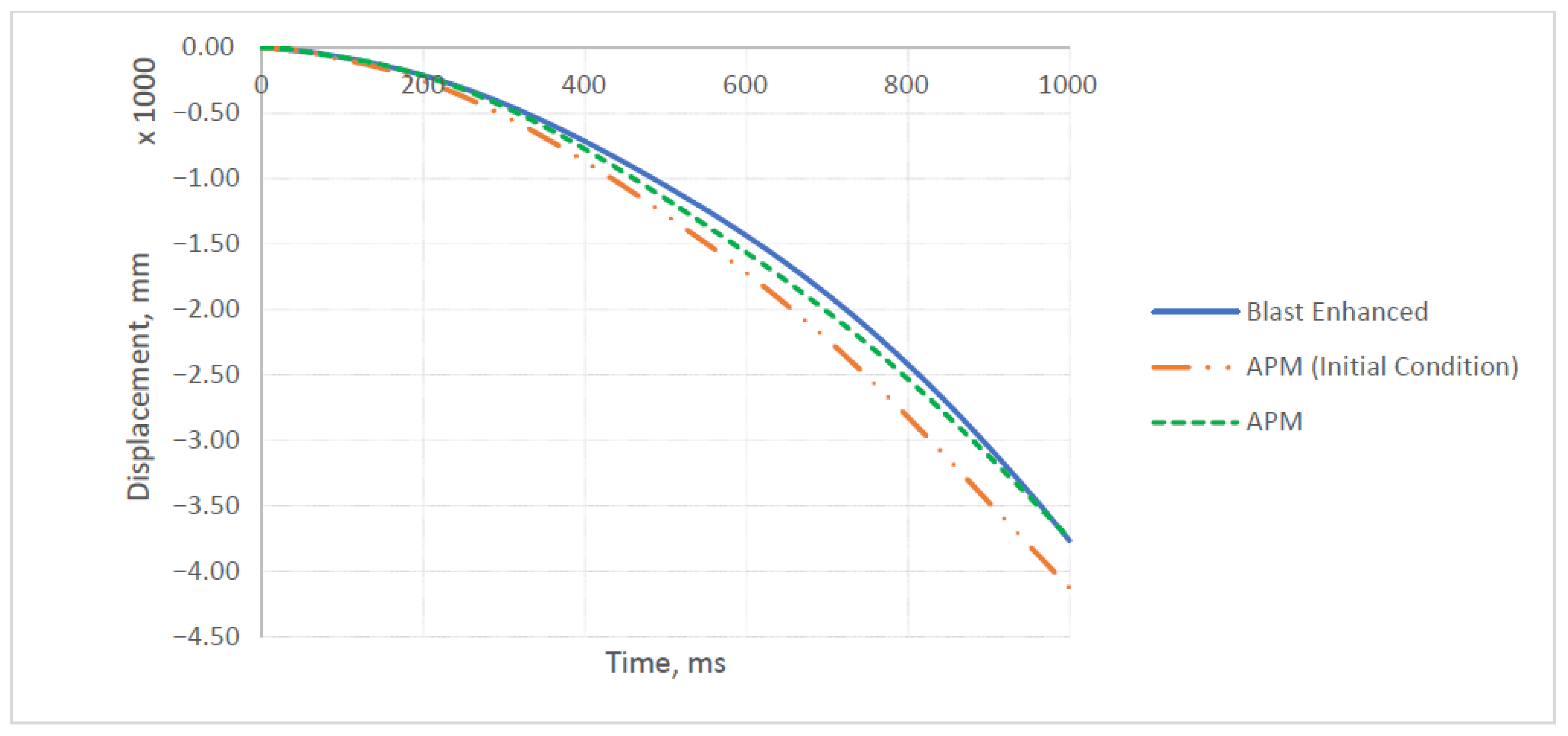 Applmech 05 00038 g022