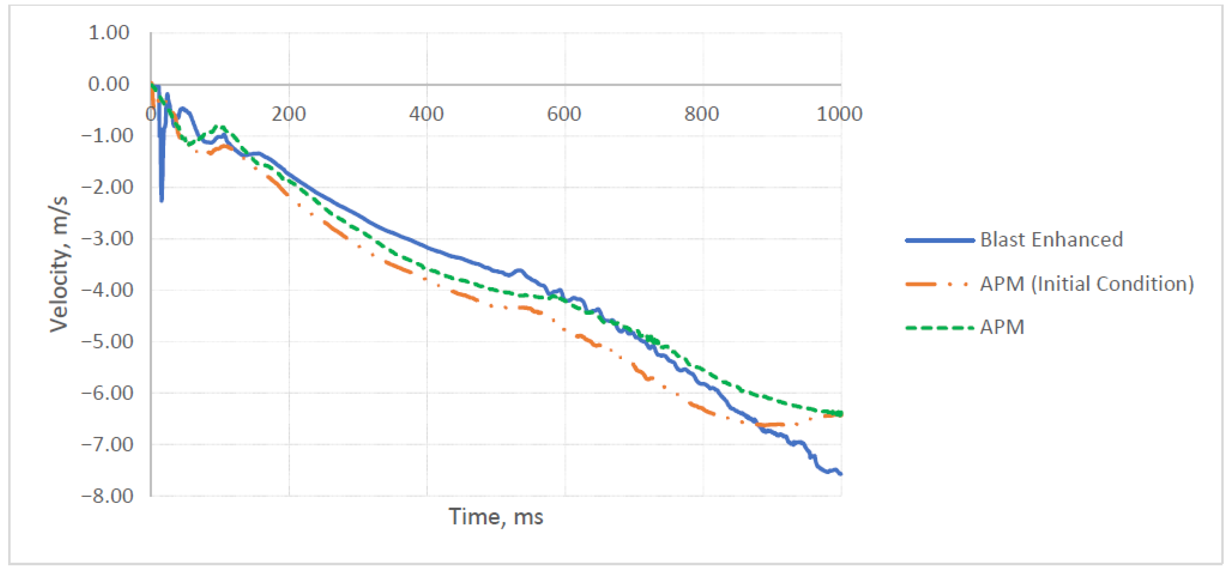 Applmech 05 00038 g024
