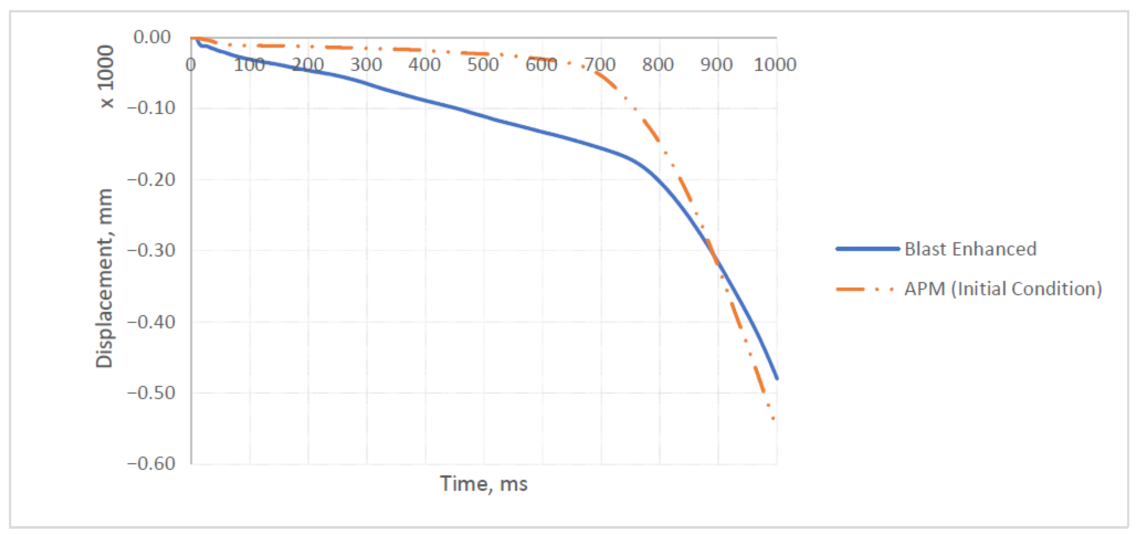 Applmech 05 00038 g025