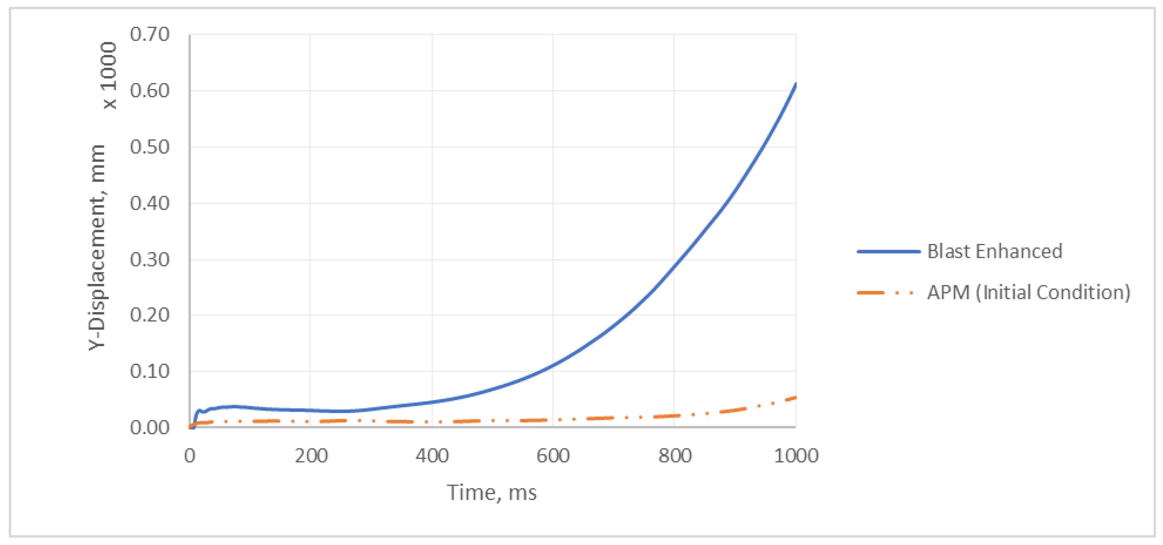 Applmech 05 00038 g027