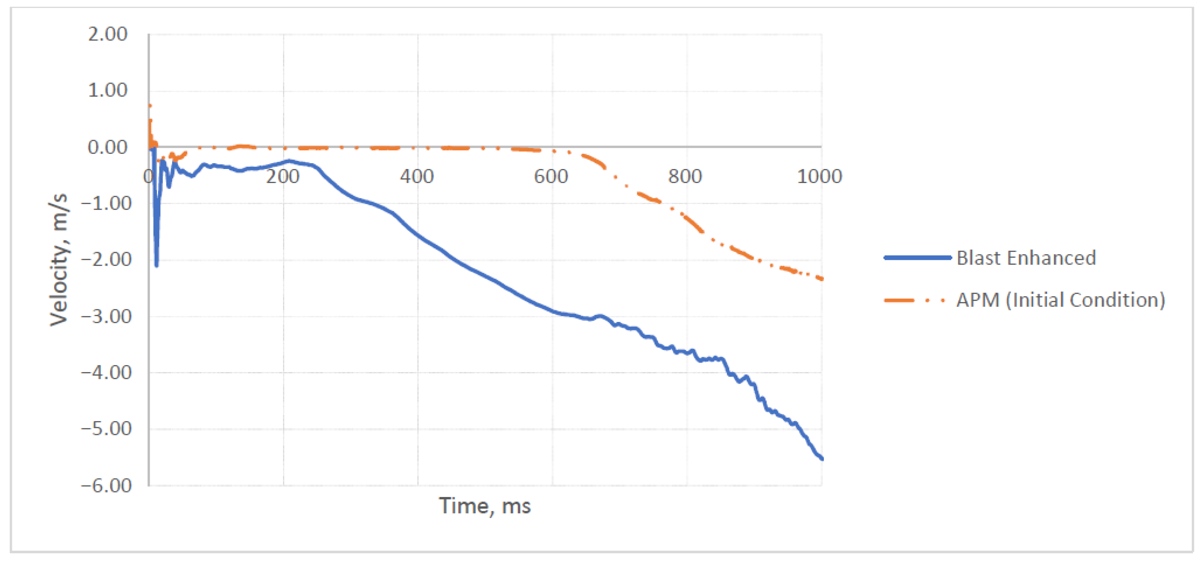 Applmech 05 00038 g028