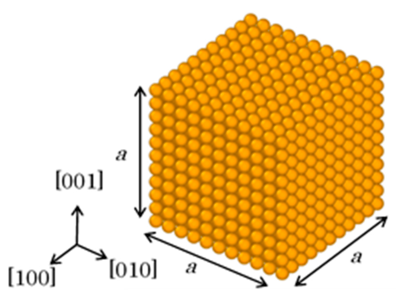 Applmech 05 00040 g001 Applmech 05 00040 g001