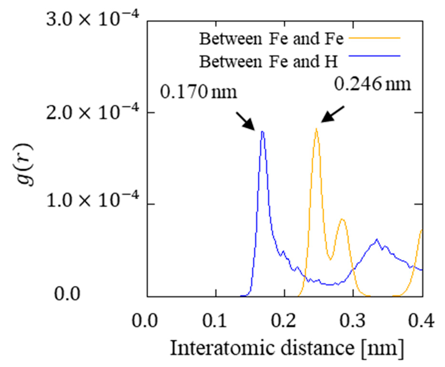 Applmech 05 00040 g002 Applmech 05 00040 g002