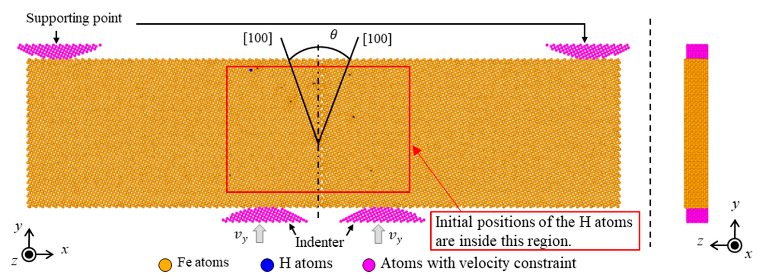 Applmech 05 00040 g003 Applmech 05 00040 g003