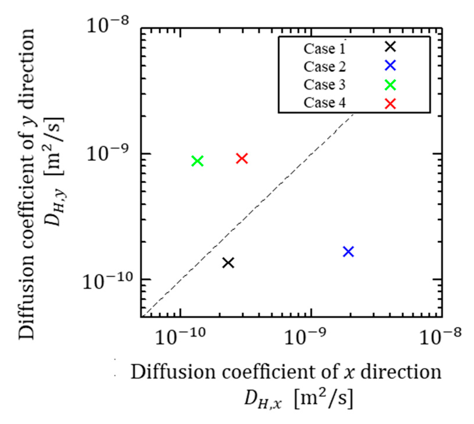 Applmech 05 00040 g008 Applmech 05 00040 g008
