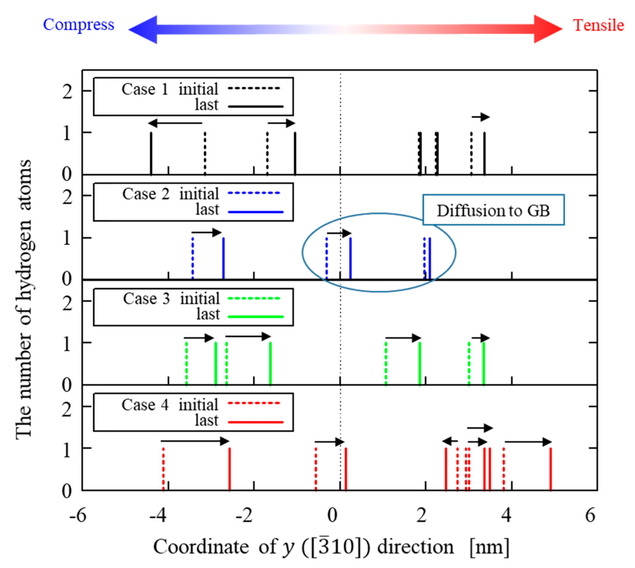 Applmech 05 00040 g009 Applmech 05 00040 g009