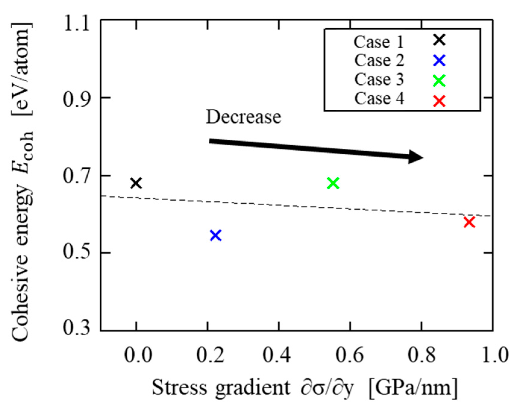 Applmech 05 00040 g010 Applmech 05 00040 g010