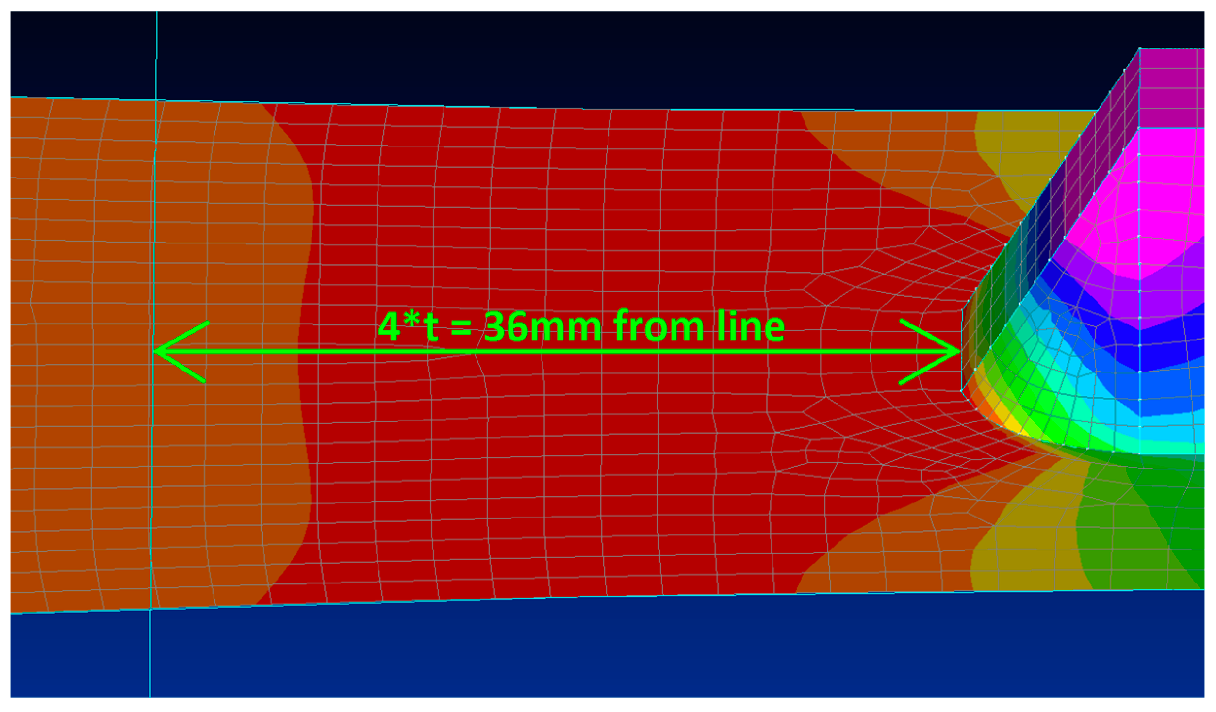 Applmech 05 00042 g004