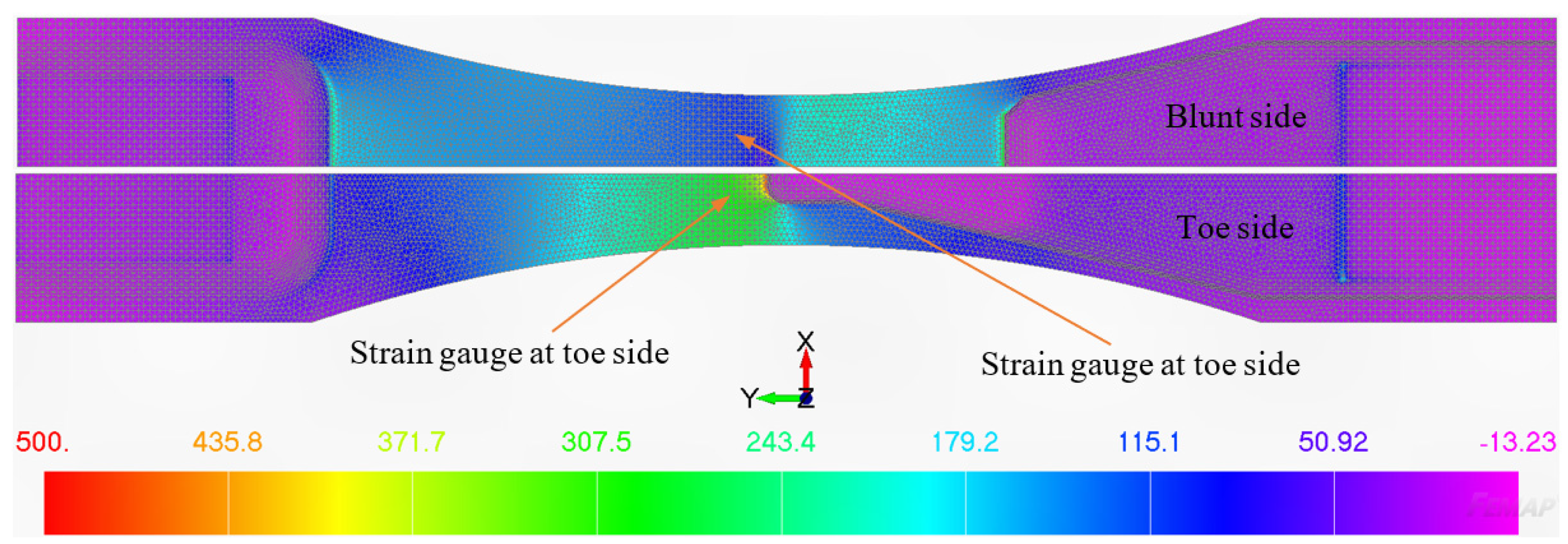 Applmech 05 00042 g010